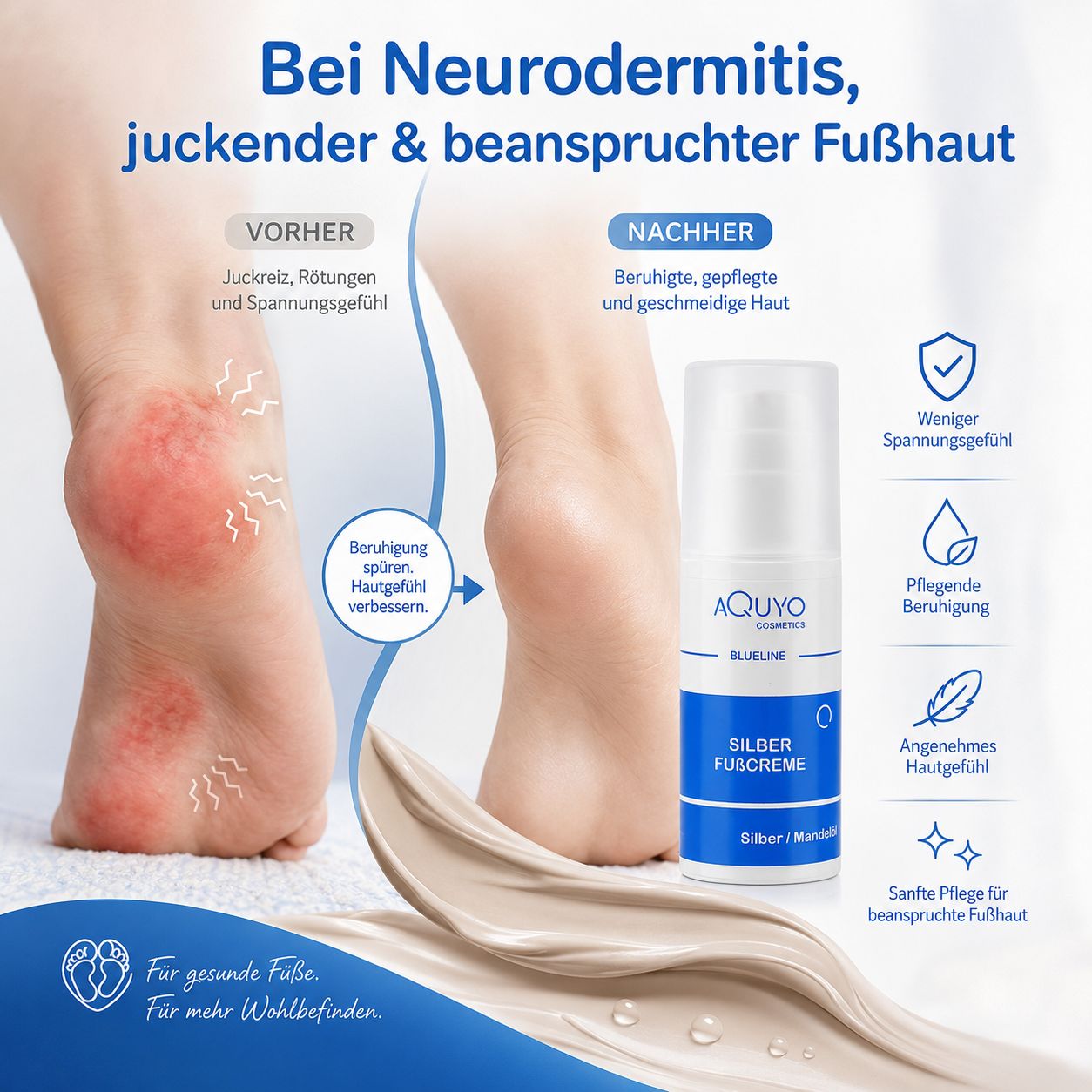 Fuß mit Neurodermitis und die Creme mit einem Klecks Creme. Grafische Darstellung der Vorteile. Text: Bei Neurodermitis, juckender Fußhaut.