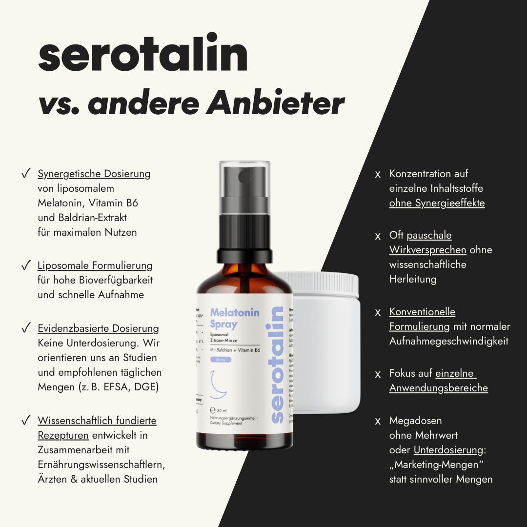 serotalin Melatonin Spray liposomal | Schnelles Einschlafen & Entspannung | Mit Baldrian & Melatonin