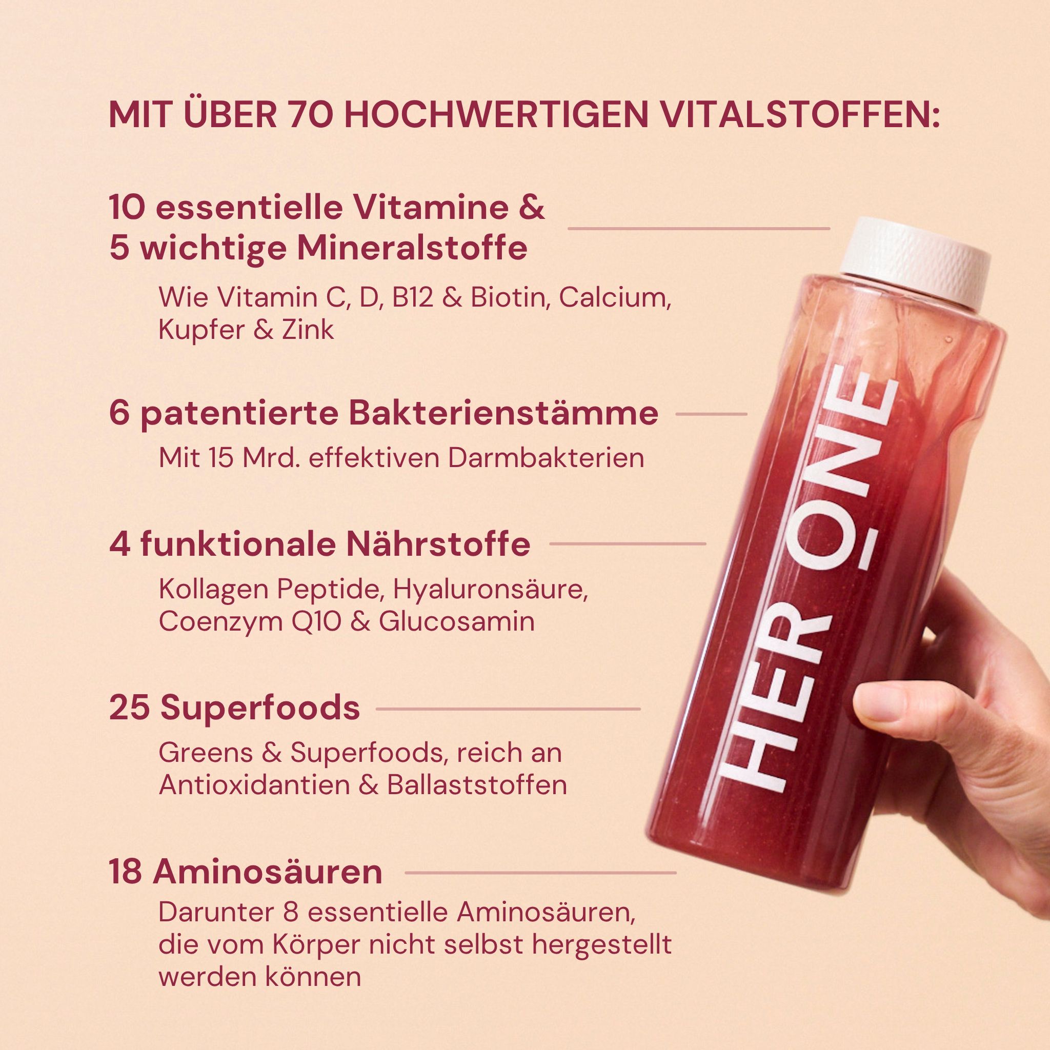 Text über Inhaltsstoffe und Nährstoffe in einer Flasche. Enthält Vitamine, Mineralstoffe, Bakterienstämme, Nährstoffe und Aminosäuren.