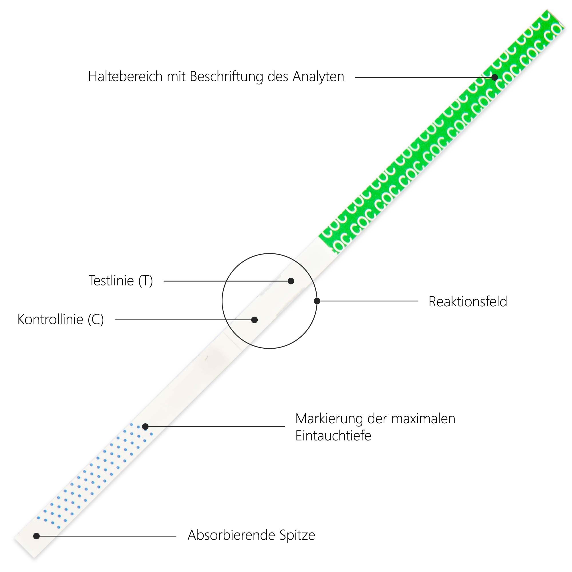 LuxmedIQ Drogenschnelltest für Kokain - Urin Drogentest Koks Crack - Cutoff 150 ng/mL