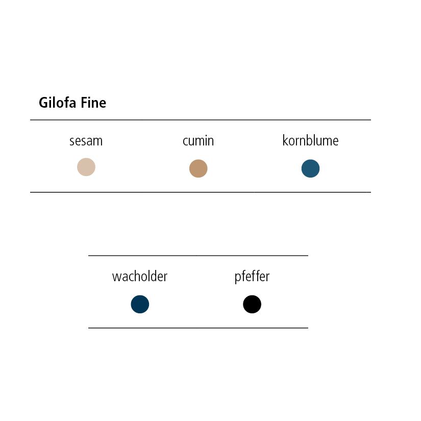 Gilofa Fine Halterlose Strümpfe 160Den normal mit Spitze