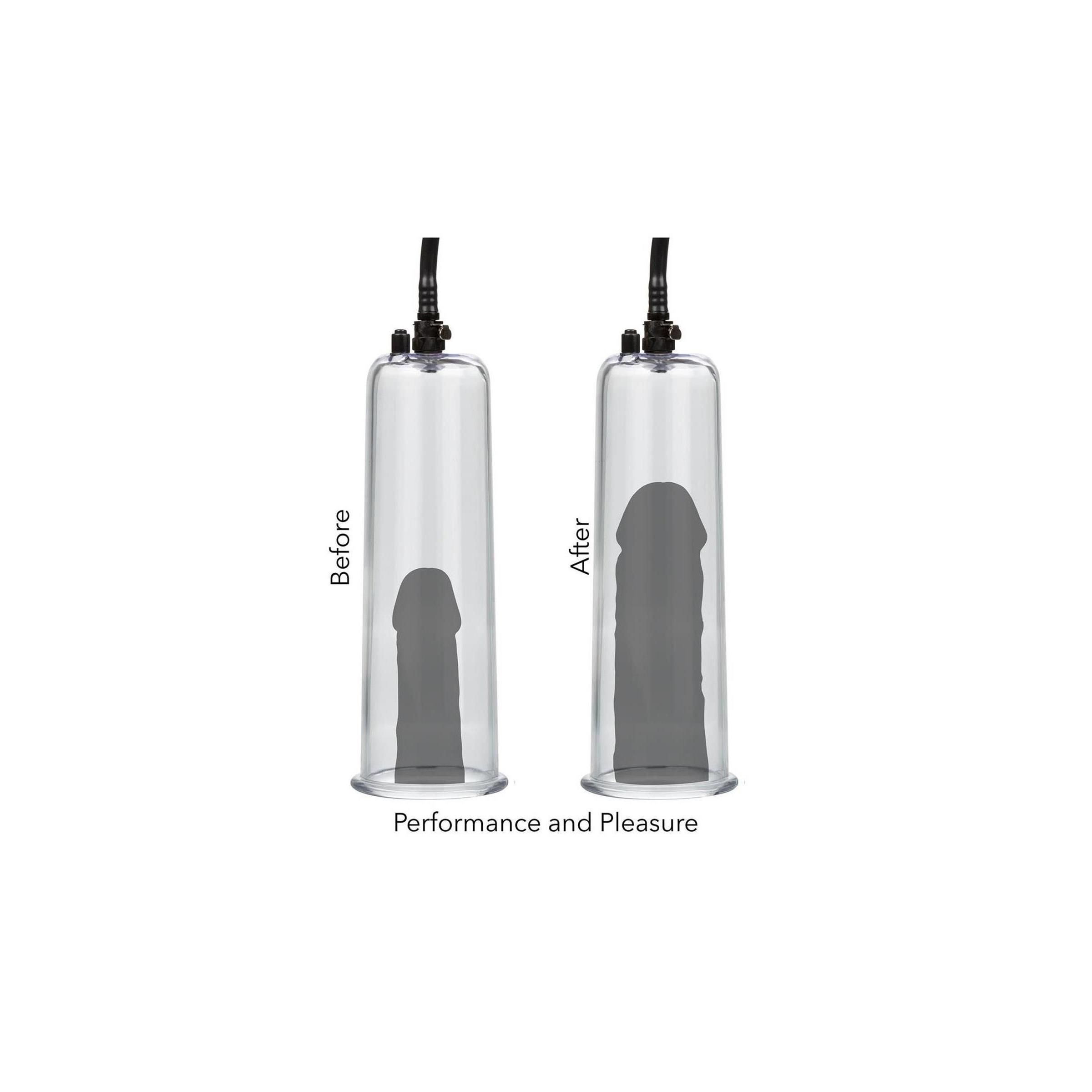 CalExotics - Maximum Results Pump Set