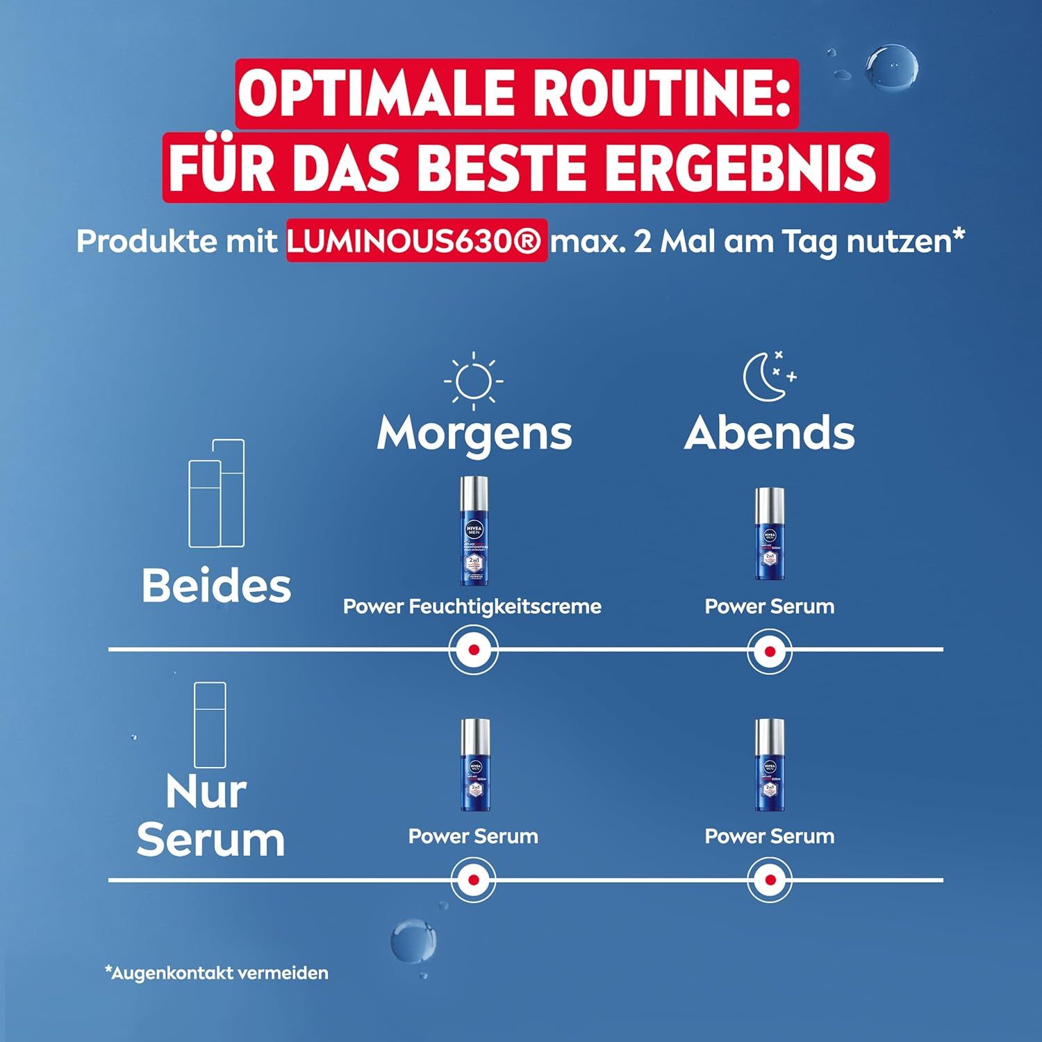 NIVEA MEN Anti-Age 2in1 Power Serum + 24h Feuchtigkeitscreme LSF30 Set