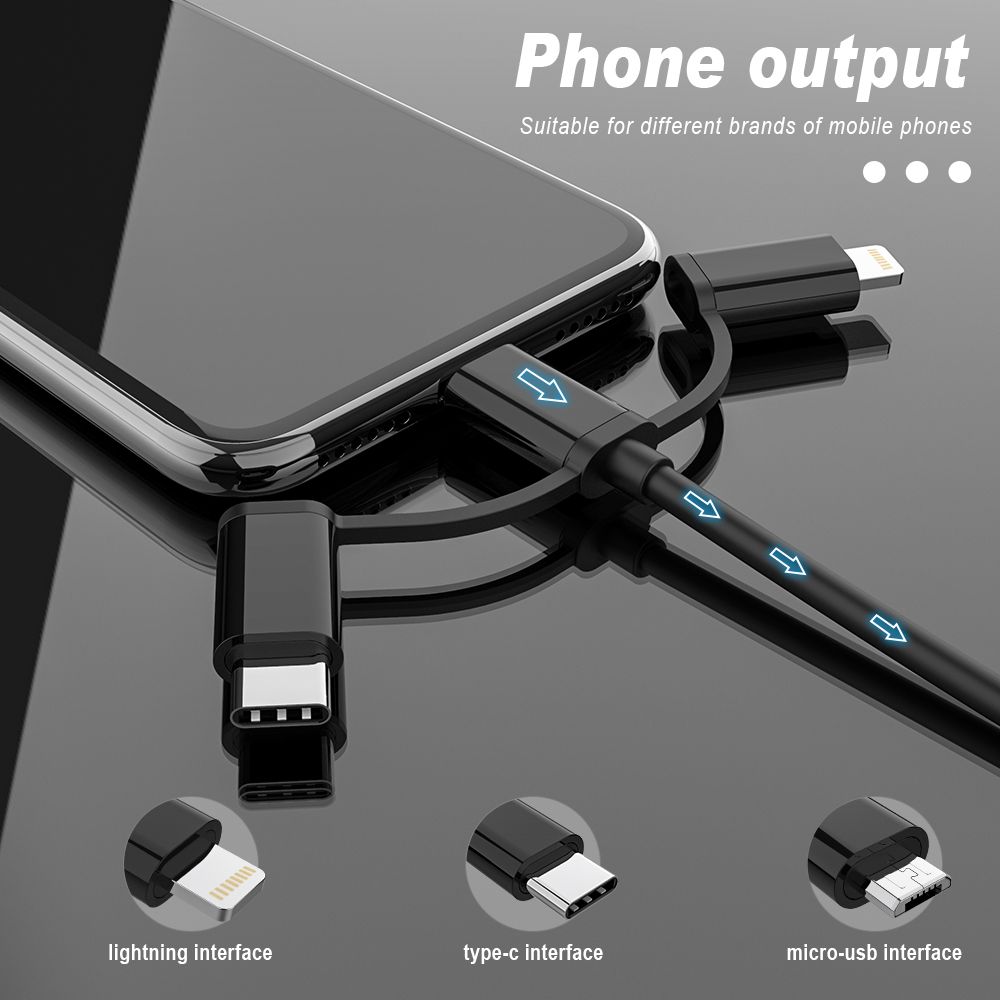 Dreifacher USB-Anschluss mit verschiedenen Anschlüssen. Text: Phone output. Lightning, Type-C, Micro-USB.