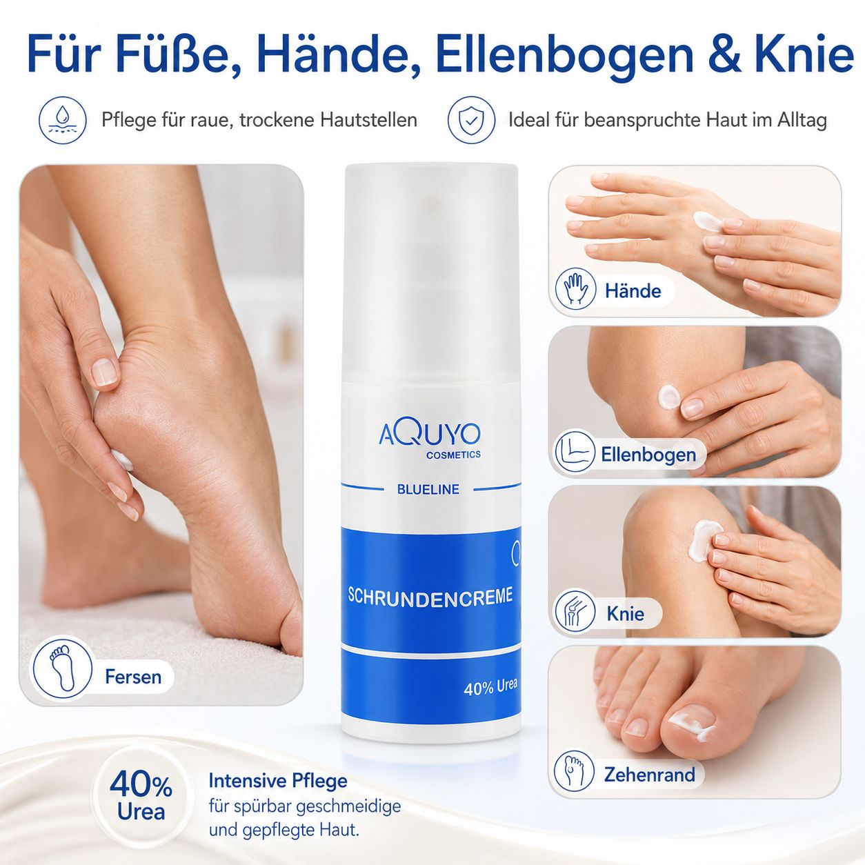Fußcreme-Flakon. Text: Für Füße, Hände, Ellenbogen & Knie. 40% Urea. Illustrationen: Hände, Ellenbogen, Knie, Zehenrand, Fersen.