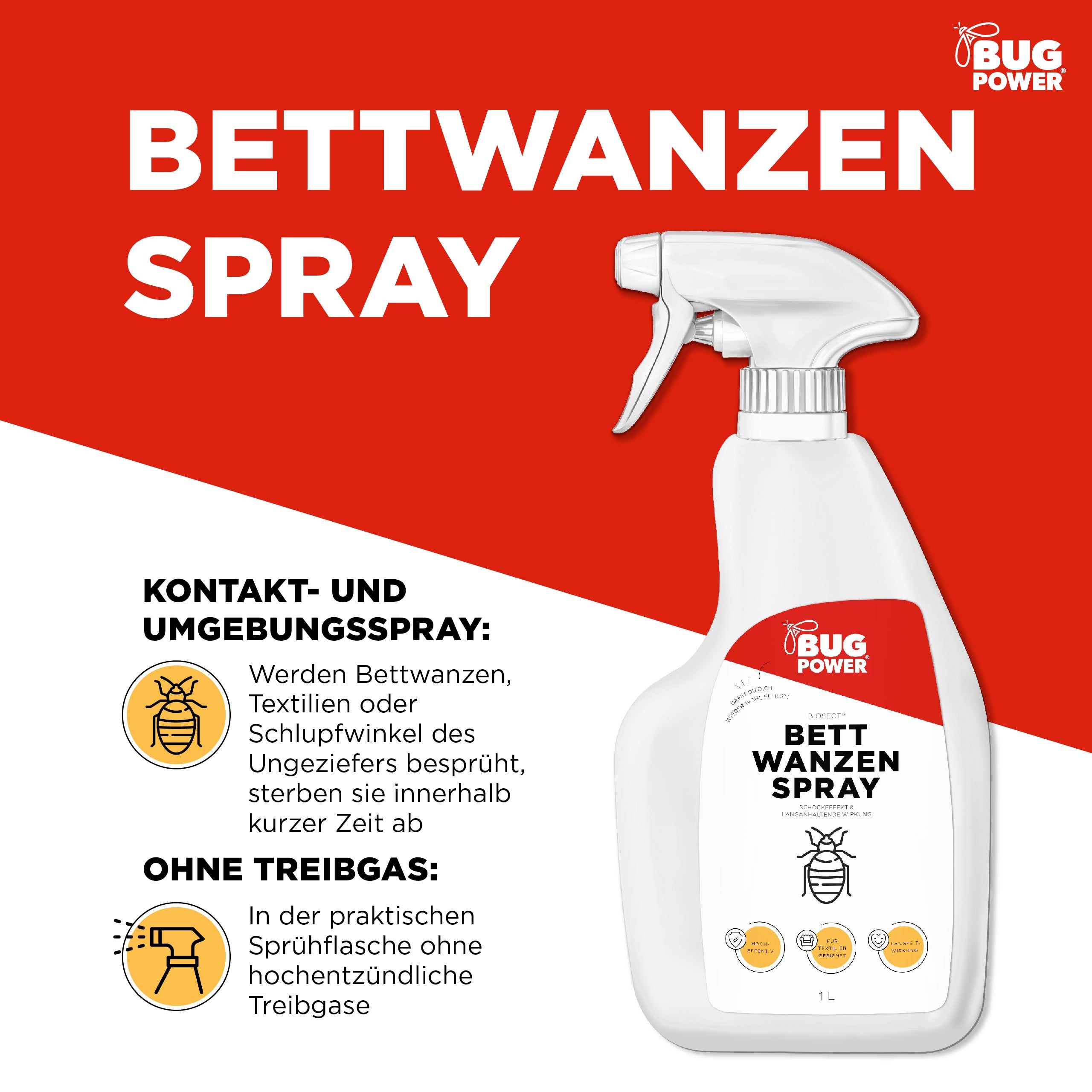 BugPower Bettwanzen Spray