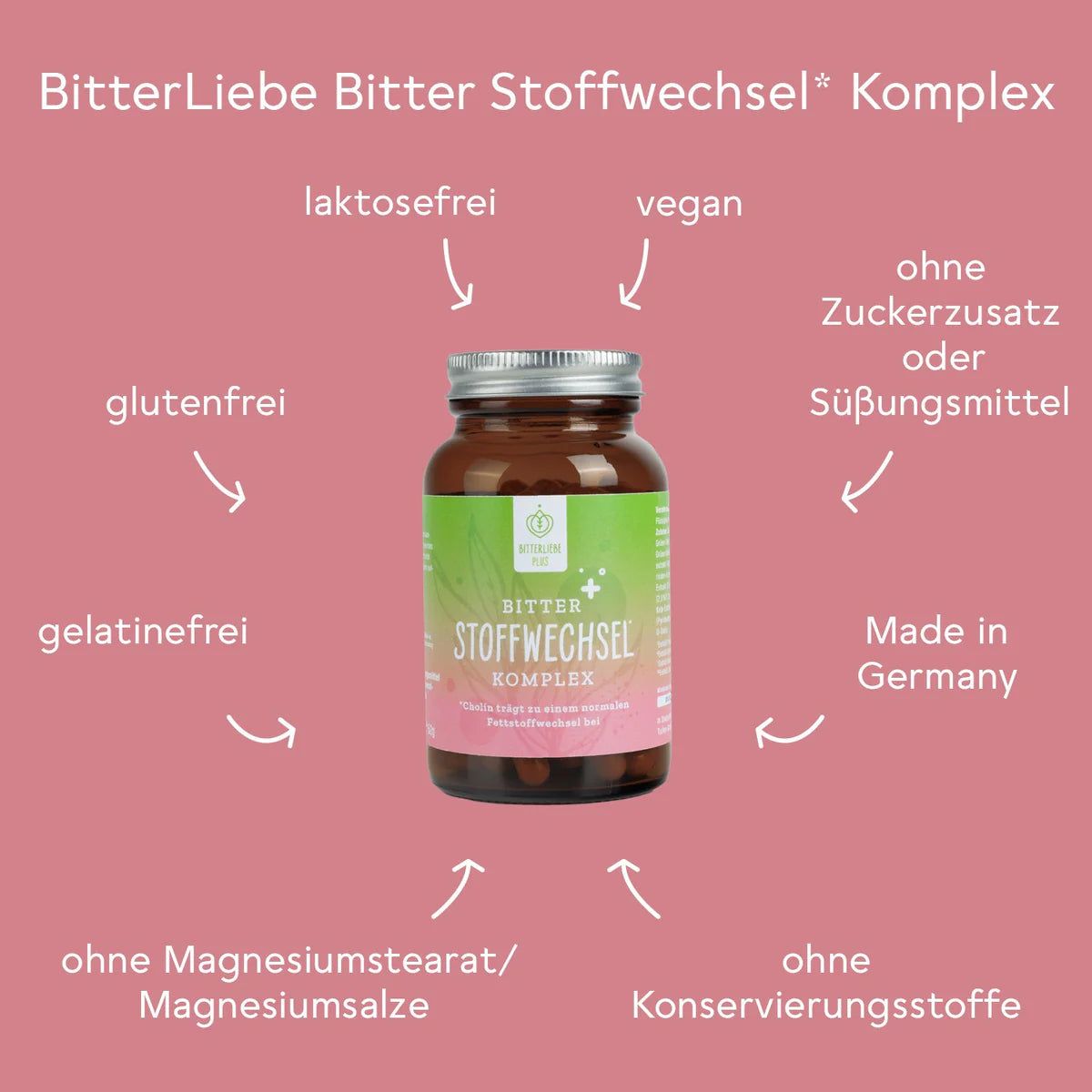 Braune Glasflasche mit grün-rosa Etikett. Beschriftung: BitterLiebe Bitter Stoffwechsel Komplex. Zusätzliche Informationen.