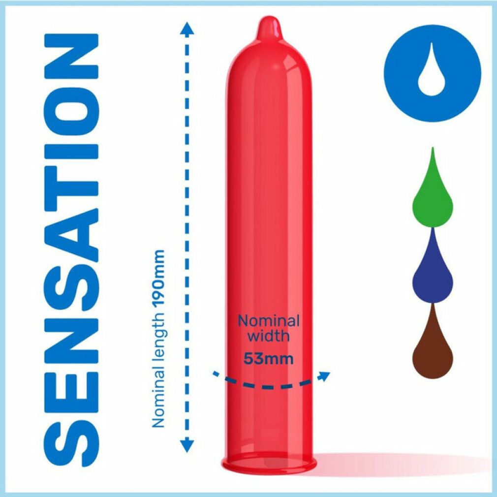 Rotes Kondom mit den Maßen: 190mm Länge, 53mm Breite. Text: 'SENSATION'. Farbige Tropfen-Symbole.