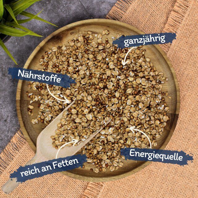 Lyra Pet® Fettfutter Basic