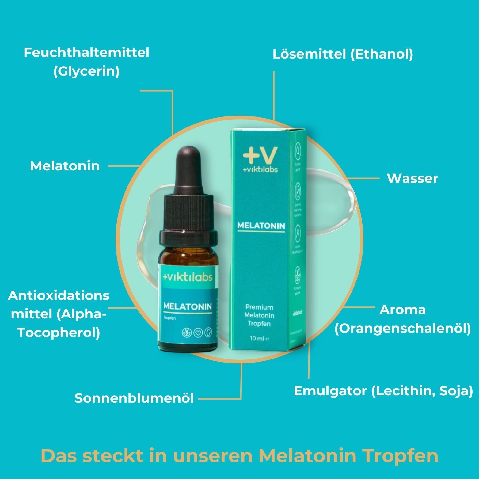 Viktilabs Melatonin: Dein Einschlaf-Turbo mit maximaler Bioverfügbarkeit