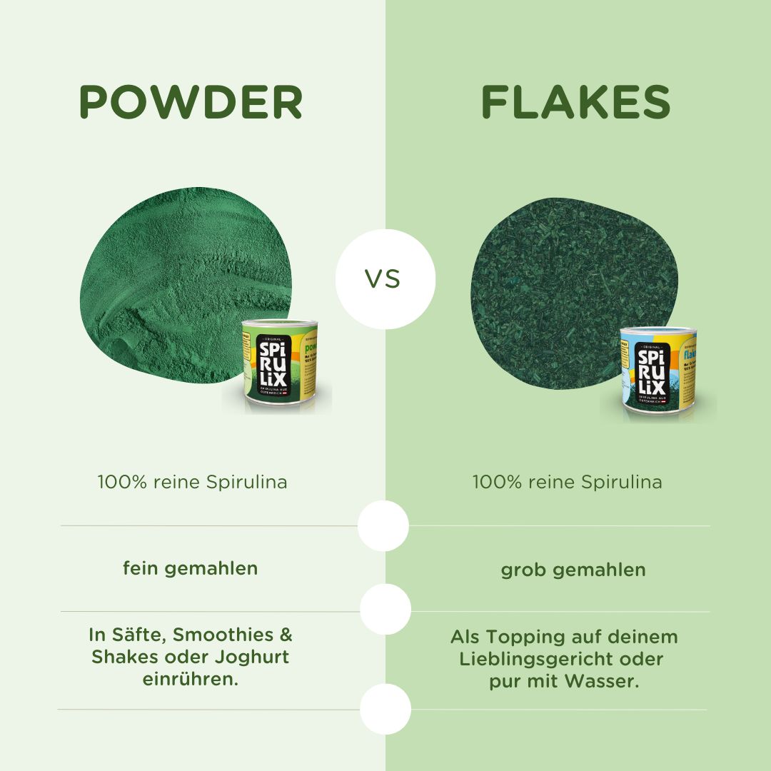 Spirulix Spirulina Flocken