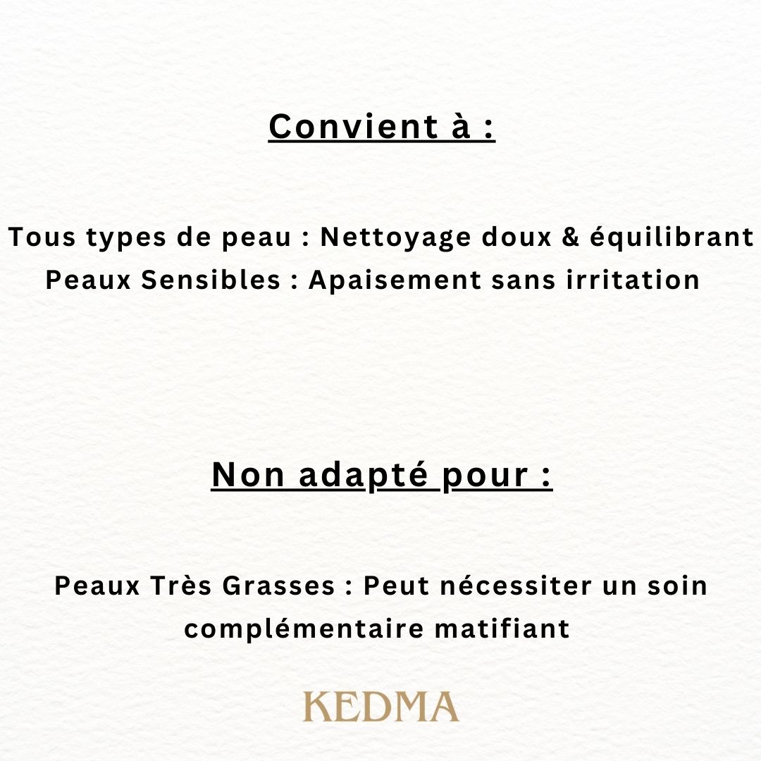 Texte sur fond crème. Convient à : Tous types de peau, peaux sensibles. Non adapté pour : Peaux très grasses. Logo Kedma.