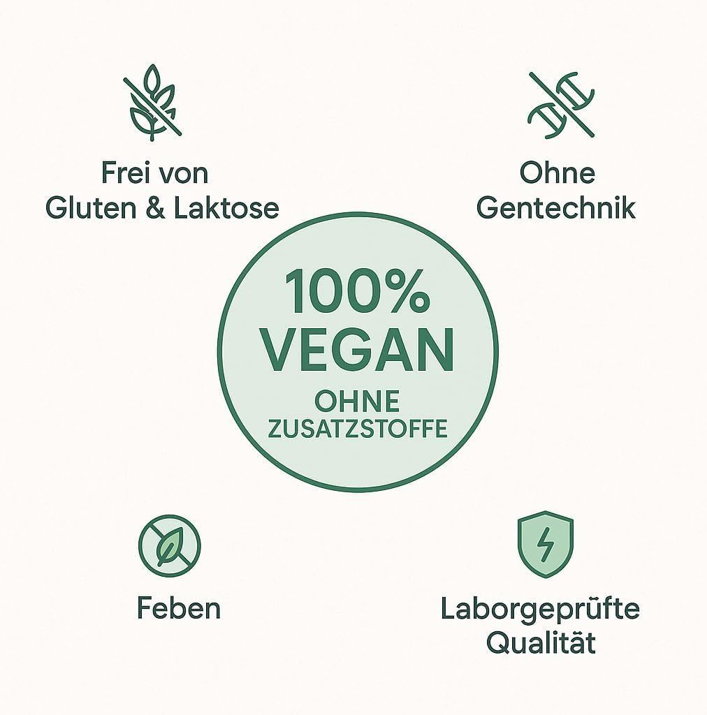 Kreis mit Text: 100% Vegan ohne Zusatzstoffe. Frei von Gluten & Laktose. Ohne Gentechnik. Laborgeprüfte Qualität.