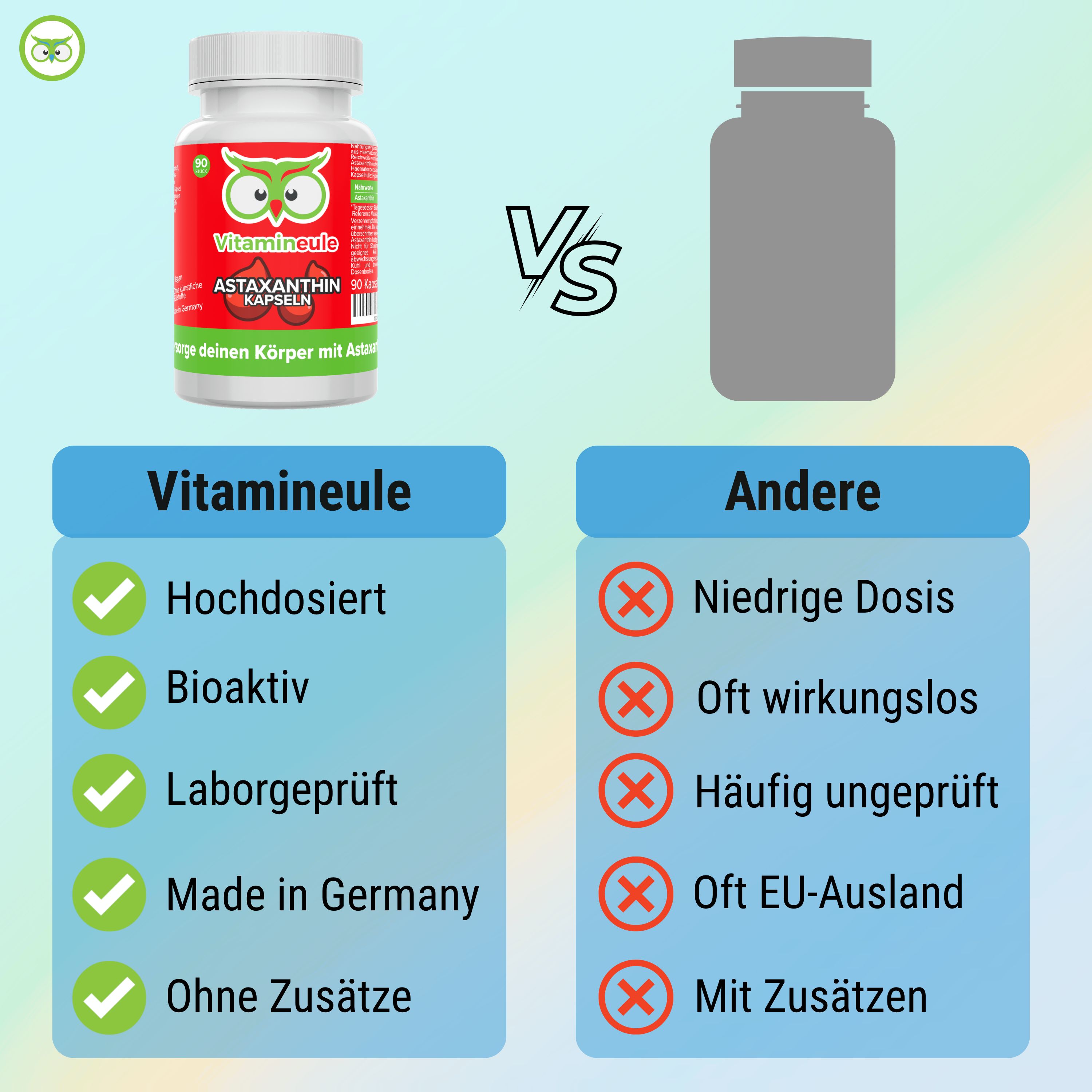 Vergleichstabelle: Vitamineule Astaxanthin-Kapseln (hochdosiert, bioaktiv, laborgeprüft, Made in Germany, ohne Zusätze) vs. Andere (niedrige Dosis, oft wirkungslos, ungeprüft, aus EU-Ausland, mit Zusätzen).