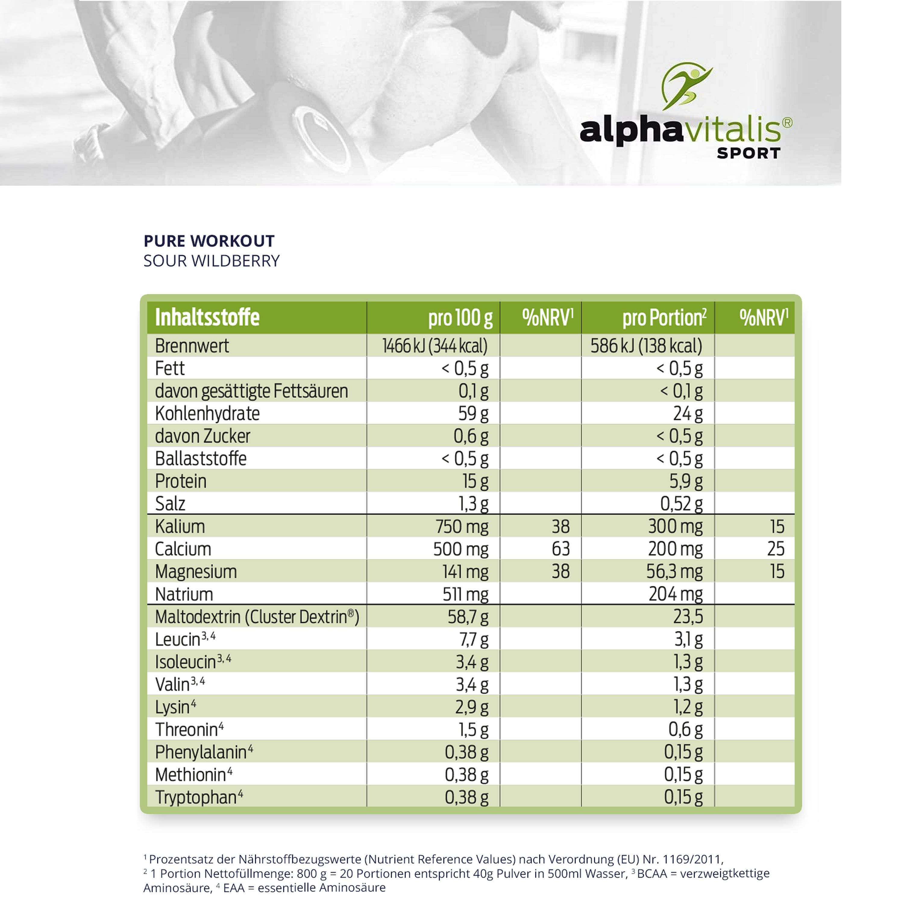 Nährwerttabelle für Pure Workout. Angaben pro 100g und pro Portion. Enthält Brennwert, Fett, Kohlenhydrate, etc.