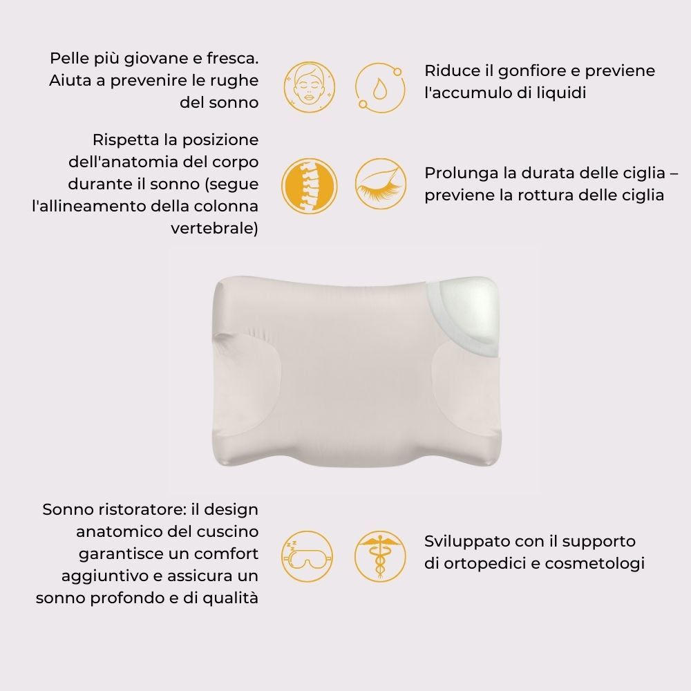 Grafica con testo e icone. Design del cuscino. Testo: Design anatomico, ortopedici, cosmetologi.