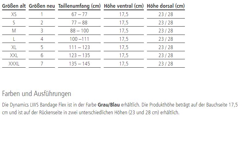 Tabelle mit Größenangaben für die LWS Bandage Flex. Enthält Größen, Taillenumfang, ventrale und dorsale Höhe in cm.
