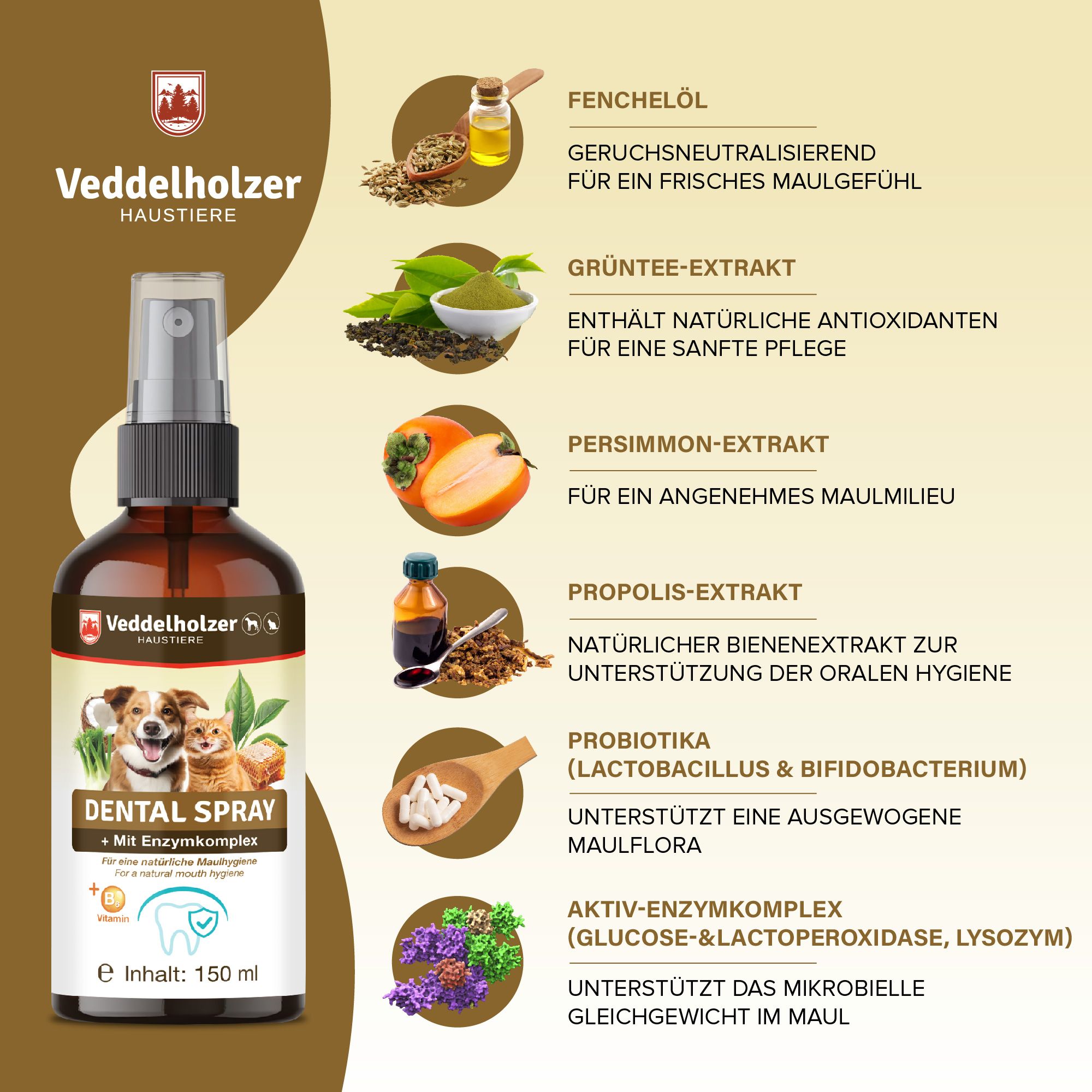 Veddelholzer Probiotisches Dentalspray Set für Hunde & Katzen