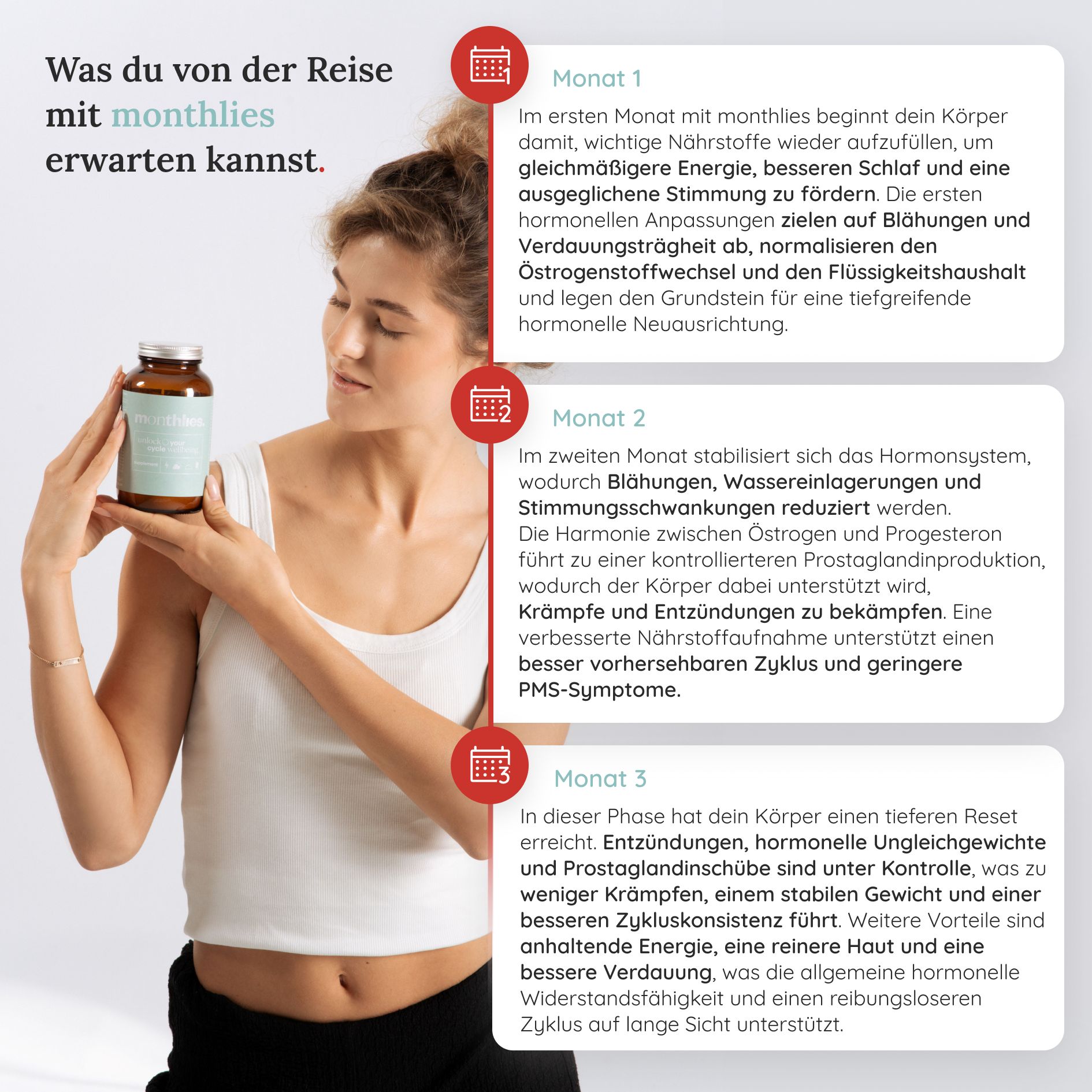 Frau mit Flasche. Text: Was du von der Reise mit monthlies erwarten kannst. 3 Monate mit Veränderungen.