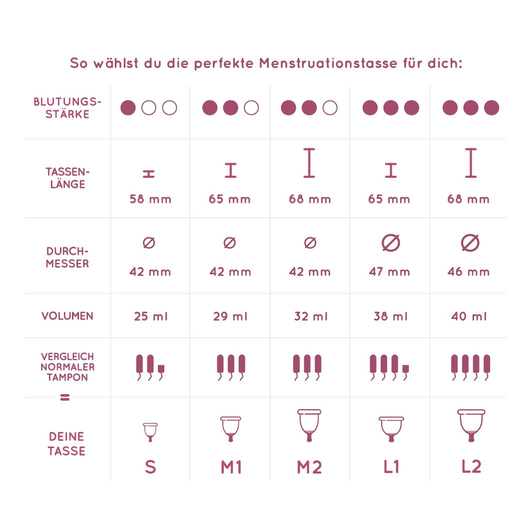 MYLILY Menstruationstasse - S