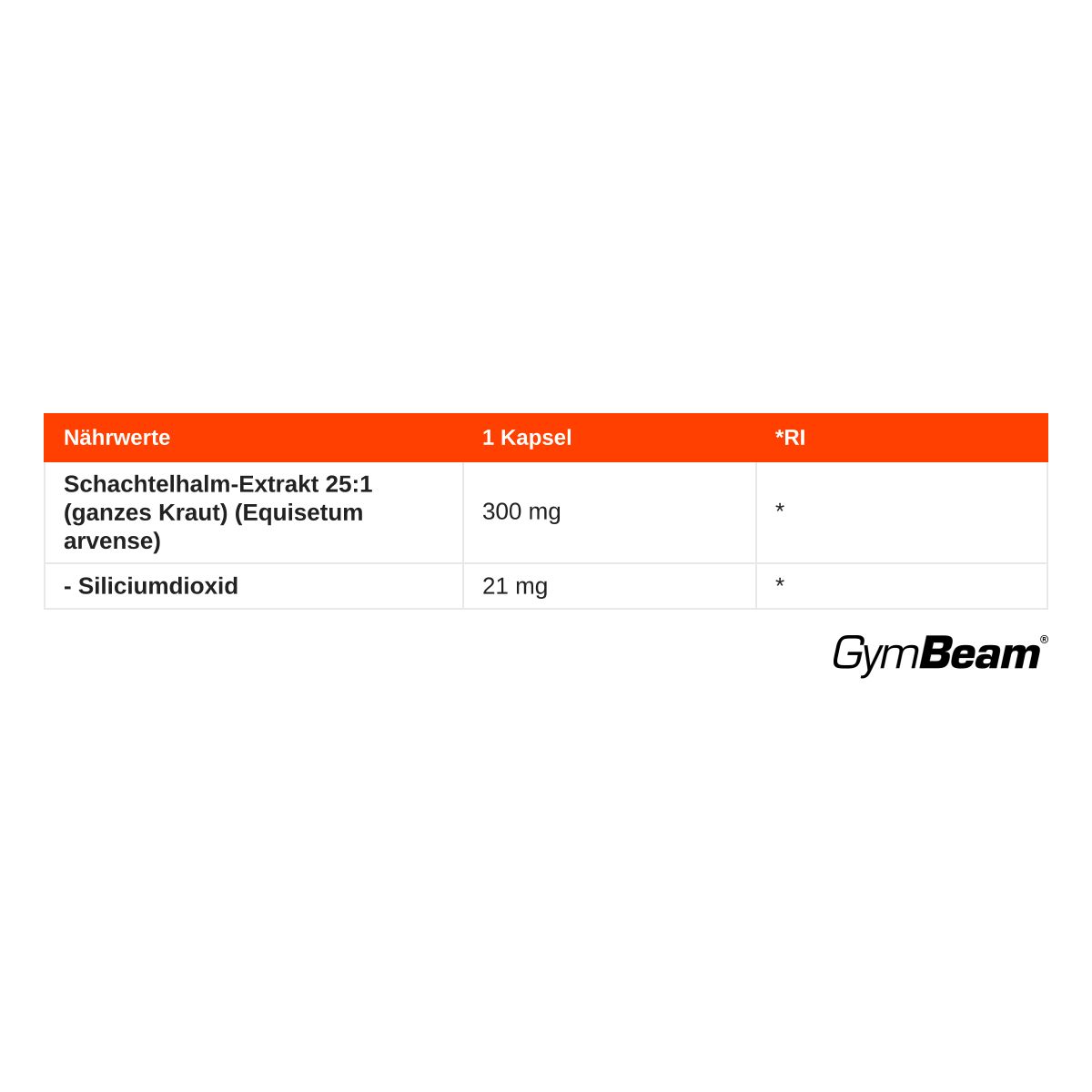 GymBeam Schachtelhalmkraut 25:1 Extrakt Kapseln