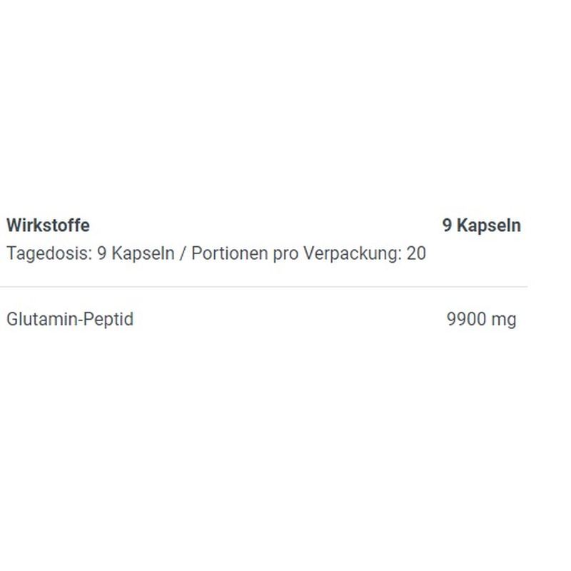 BioTech Glutamine Peptide