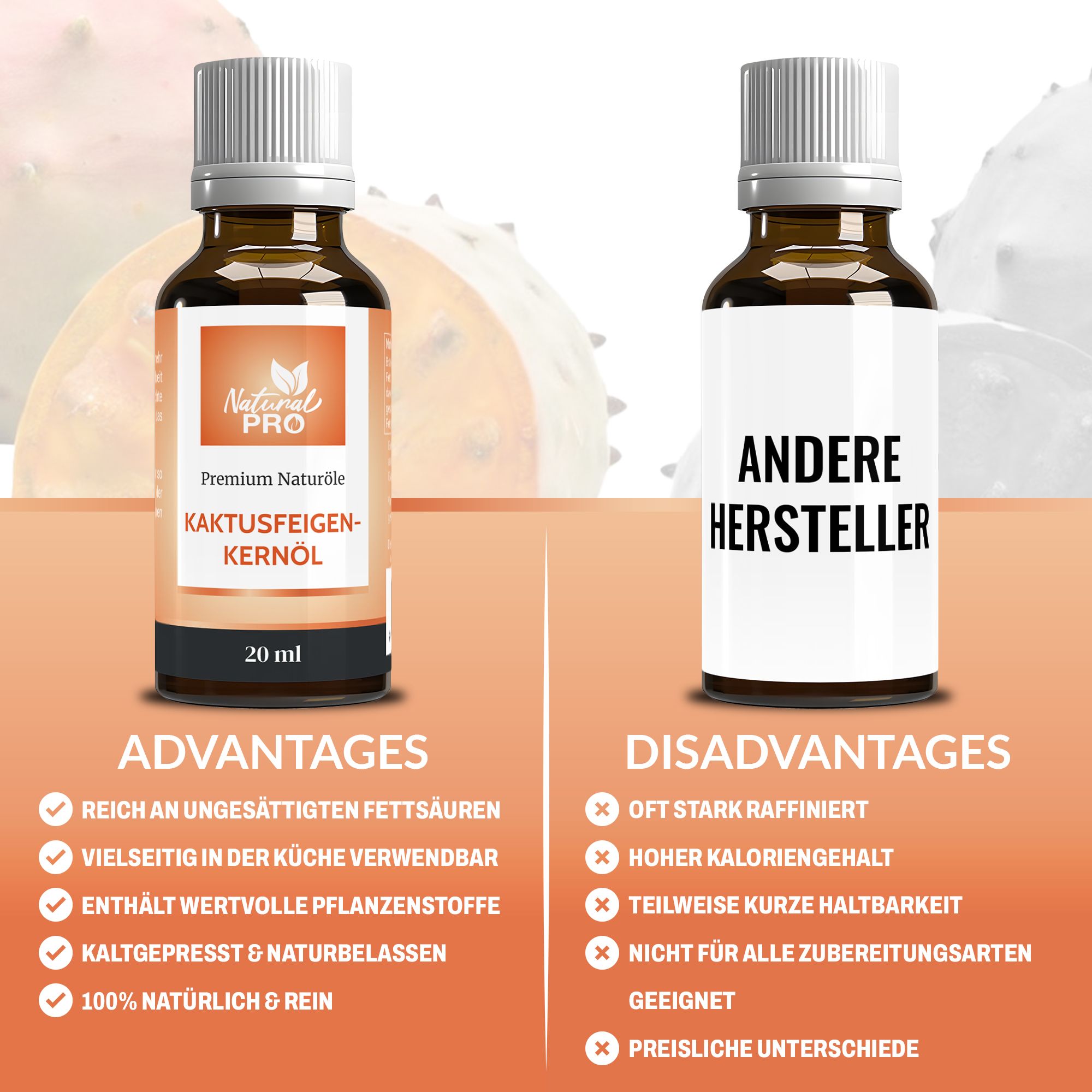 Vergleich von zwei Flaschen. Links: Natural Pro Kaktusfeigenkernöl. Rechts: Andere Hersteller. Vorteile und Nachteile.