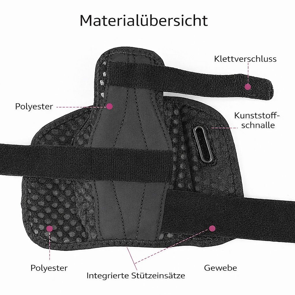 Daumenbandage mit Handgelenkstütze, verstellbare Daumenschiene, atmungsaktiv & stabil