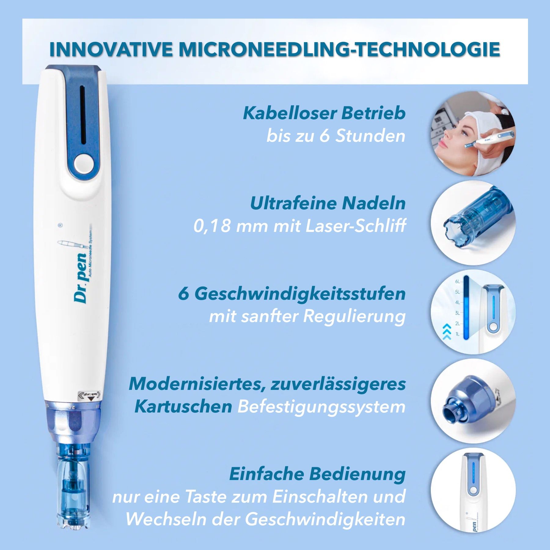 Mikroneedling-Gerät. Weiß-blaues Gerät mit Nadelsystem. Text: Innovative Mikroneedling-Technologie. Kabellos, bis zu 6 Stunden.