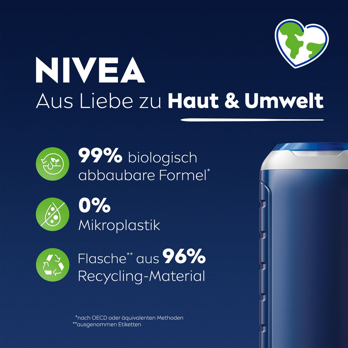 NIVEA MEN Sport Duschgel 3in1 Körper Gesicht Haar