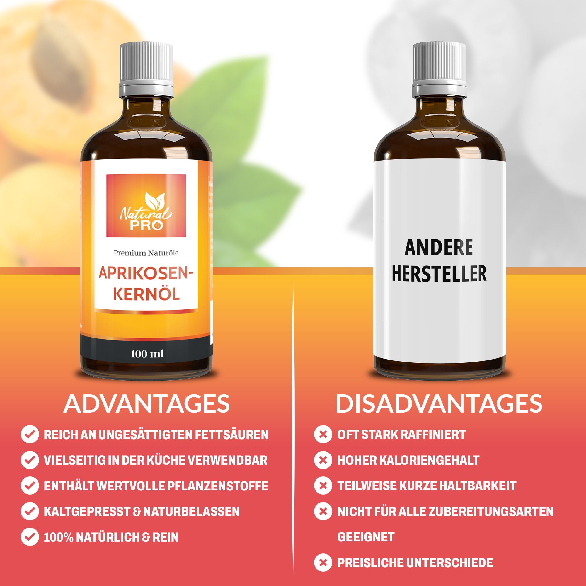 Vergleich von zwei Flaschen. Links: Natural Pro Aprikosenkernöl. Rechts: Andere Hersteller. Text: Vorteile und Nachteile.