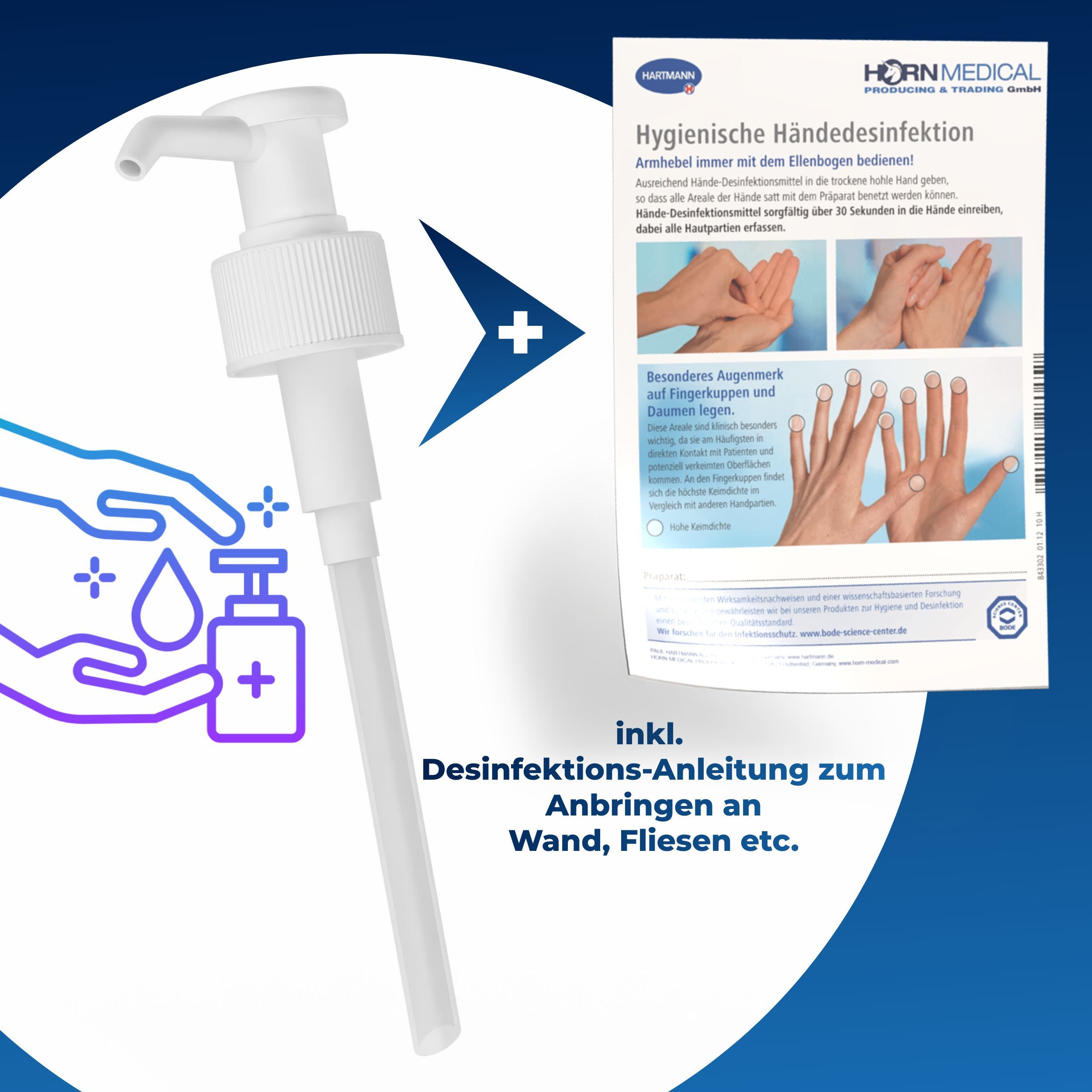 Dosierpumpe mit weißem Pumpkopf. Inklusive Anleitung zur Händedesinfektion. Text: Horn Medical, Hygienische Händedesinfektion.