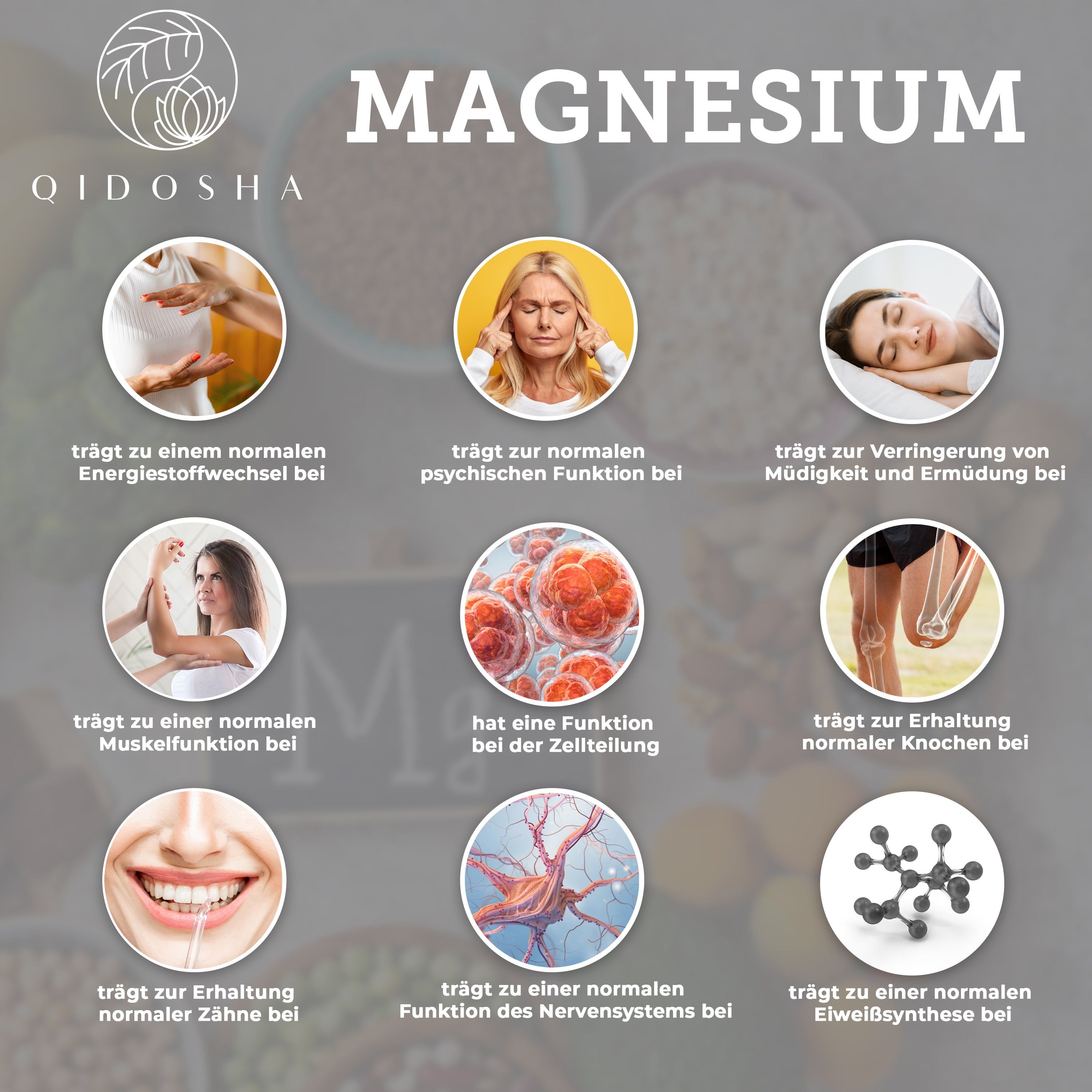 QIDOSHA Magnesium: Icons zeigen Vorteile wie Energiestoffwechsel, psychische Funktion, Müdigkeitsreduktion, Muskelfunktion, Zellteilung, Knochen, Zähne, Nervensystem, Eiweißsynthese.