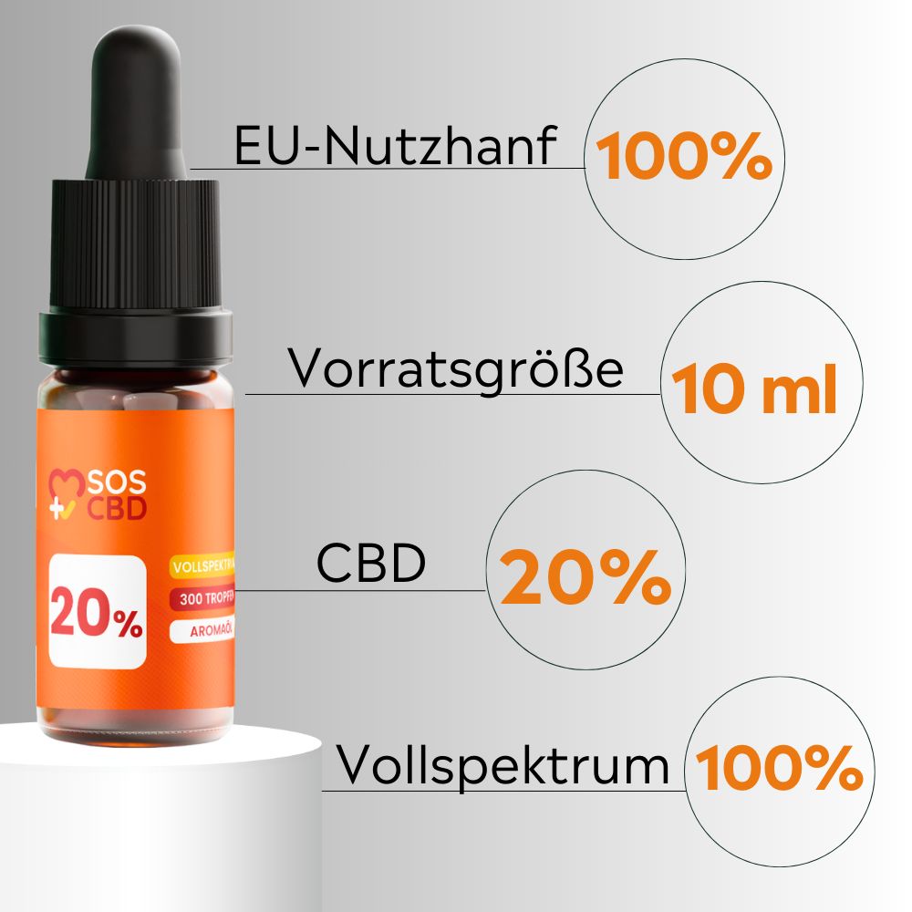 SOS CBD®- CBD Öl 20% - 300 Vollspektrum Tropfen - Hanföl-Aroma Premium