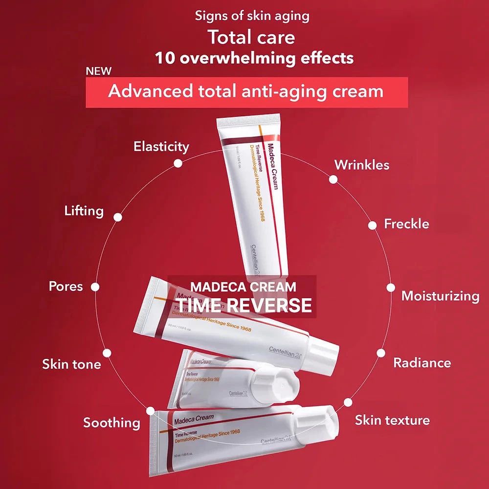Mehrere Tuben mit Produktnamen Madeca Cream. Text: Time Reverse. Aufzählung von Vorteilen. Hintergrund: rot.