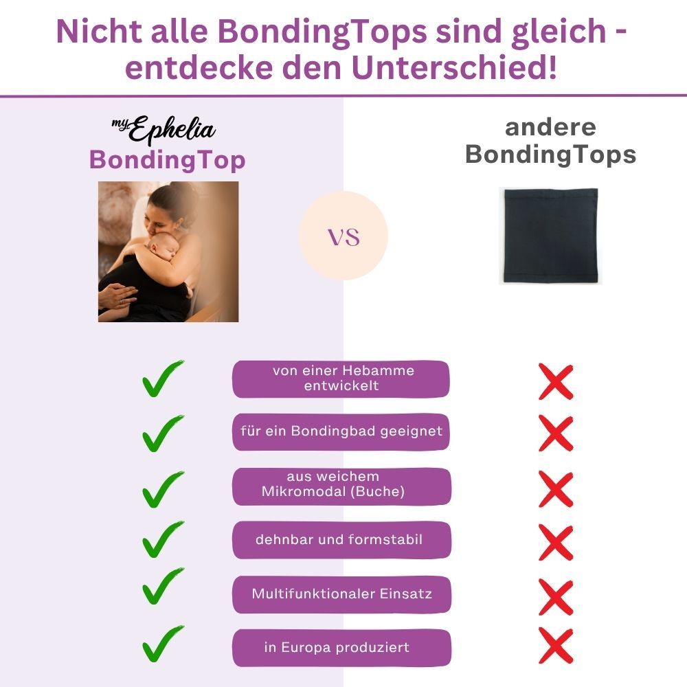 Vergleich myEphelia BondingTop vs. andere. myEphelia: entwickelt von Hebamme, für Bondingbad, Mikromodal, dehnbar, multifunktional, Europa.