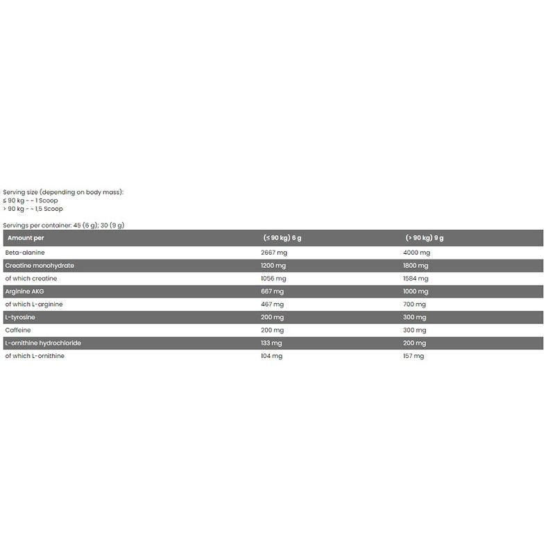 FA Nutrition Next-Gen Pre Energizer