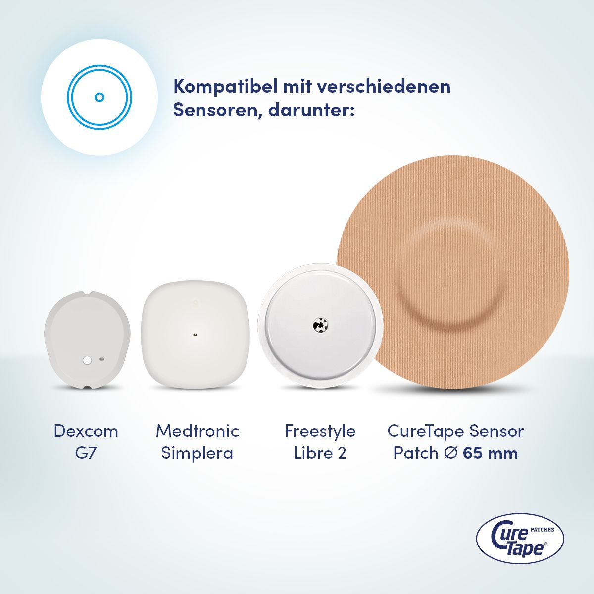 CureTape Sensor Patch Freestyle Libre 3 Sensor Und Dexcom G7 