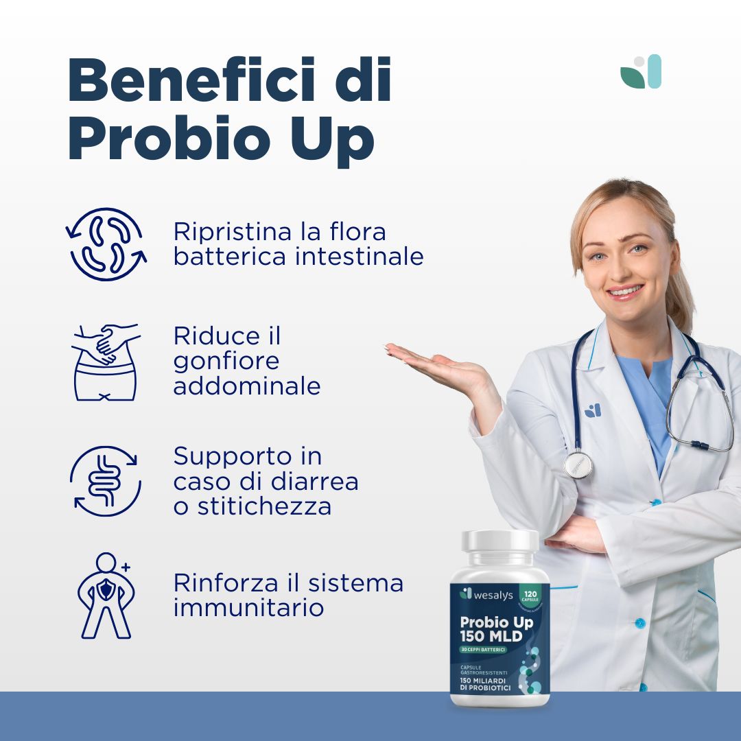 Ärztin zeigt auf Produkt. Aufschrift: Probio Up 150 MLD, 120 Kapseln. Illustrationen zu Vorteilen: Darmflora, Bauch, Immunsystem.