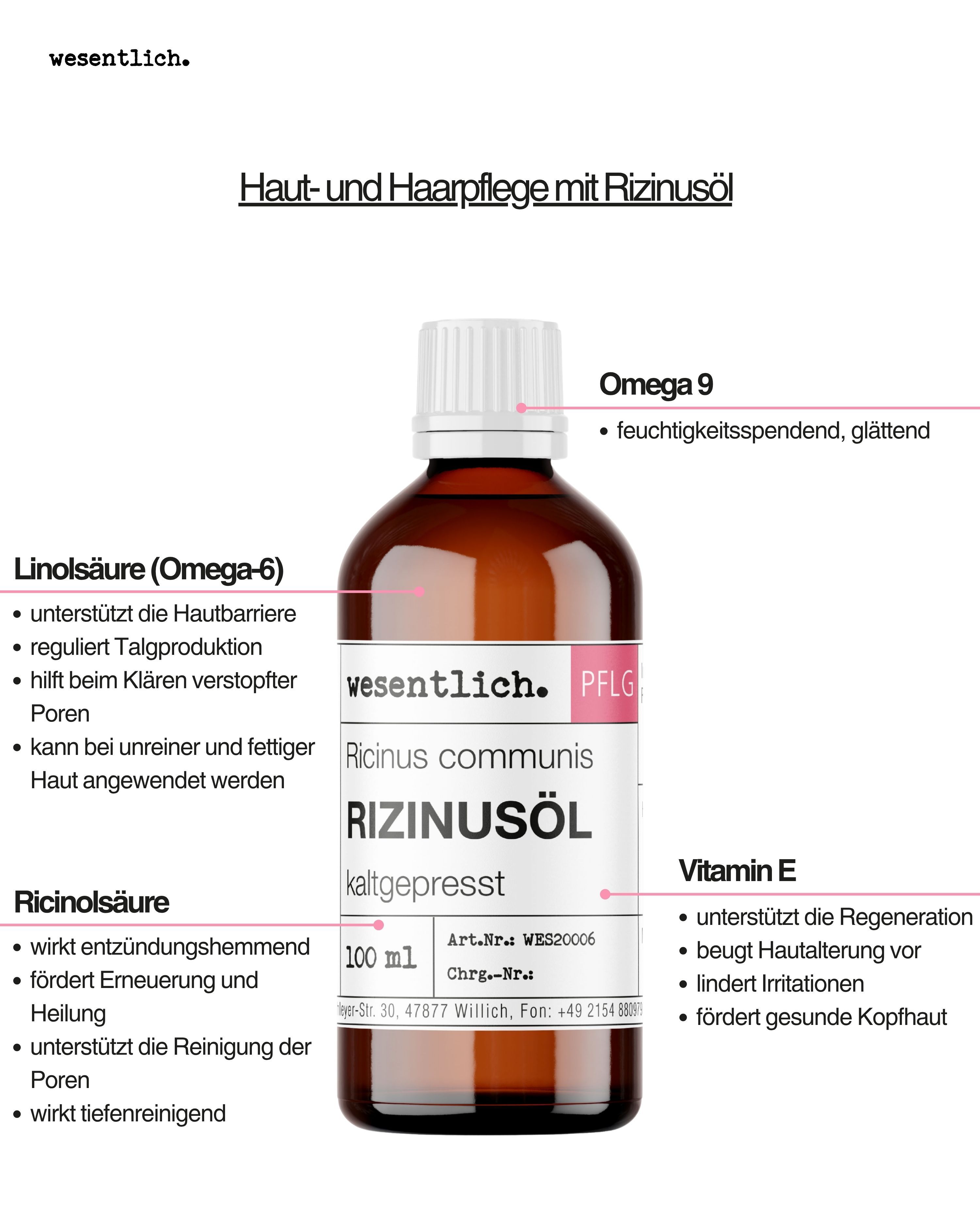 Flasche Rizinusöl mit detaillierten Informationen zu Omega 9, Linolsäure, Ricinol- und Vitamin E.