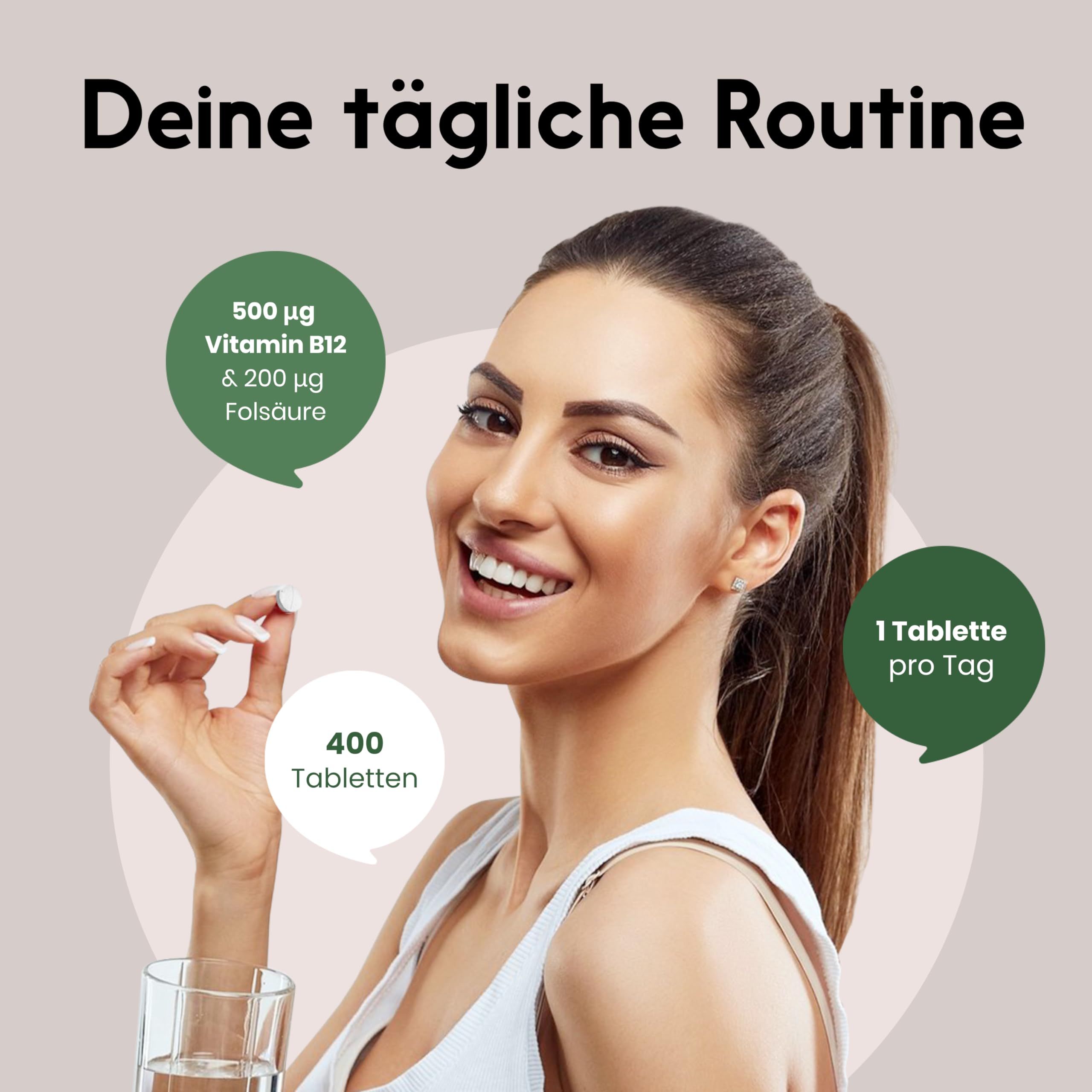 Frau mit Tablette und Glas Wasser. Sprechblasen mit Text: 500 µg Vitamin B12 & 200 µg Folsäure, 400 Tabletten, 1 Tablette pro Tag.