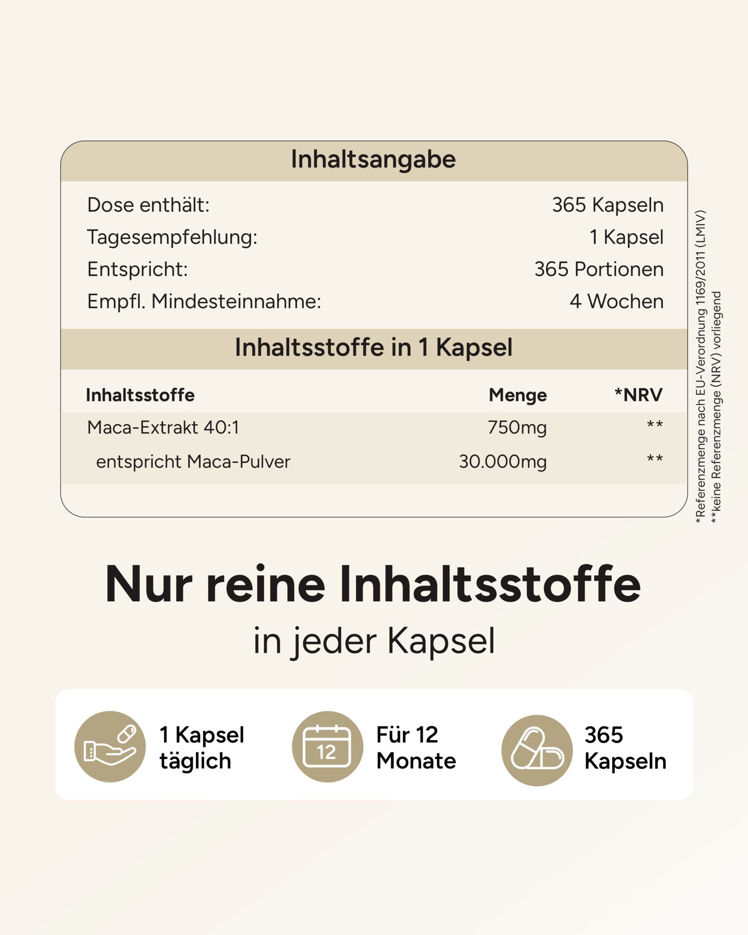 Tabelle mit Inhaltsstoffen. 365 Kapseln, 1 Kapsel täglich. Enthält Maca-Extrakt 40:1 und Maca-Pulver. 12 Monate.