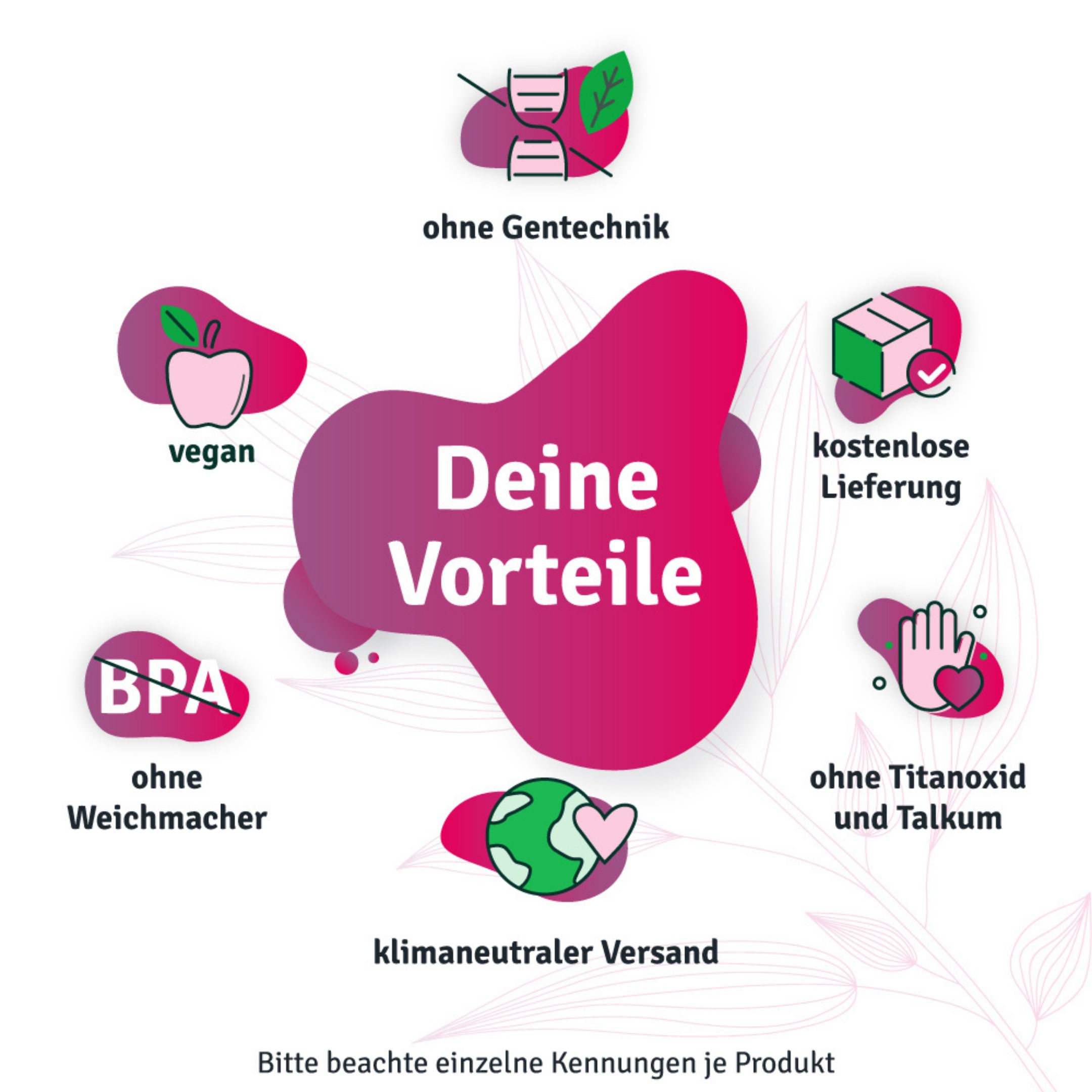 vitelly Omega 3 – Fischöl mit DHA & EPA – hochdosiert