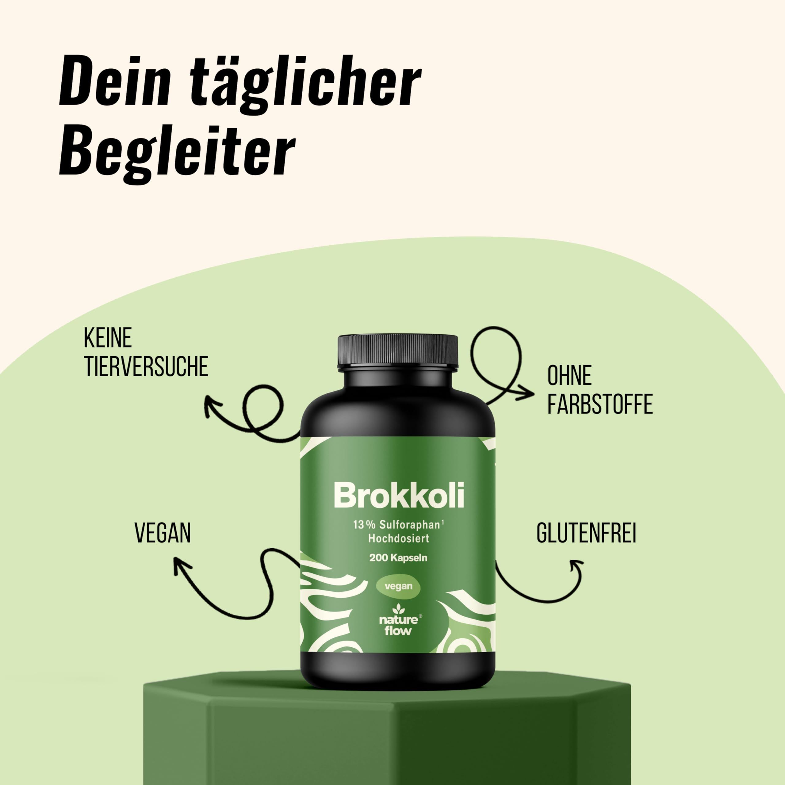Produktflasche auf Podest. Text: Kein Tierversuch, ohne Farbstoffe, glutenfrei, vegan. Produkt: Brokkoli, 200 Kapseln.