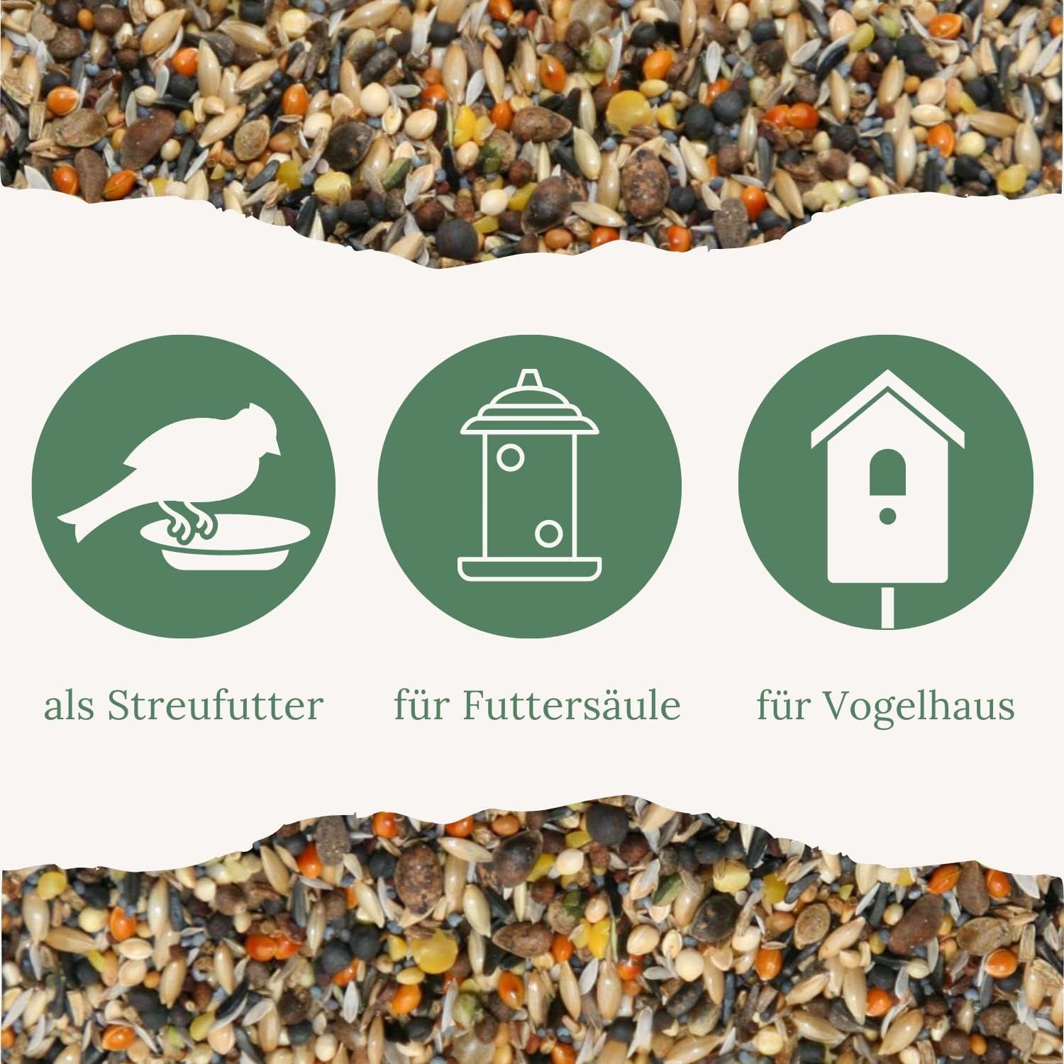 Vogelfutter mit Symbolen: als Streufutter, für Futtersäule, für Vogelhaus. Hintergrund: Vogelfutter.