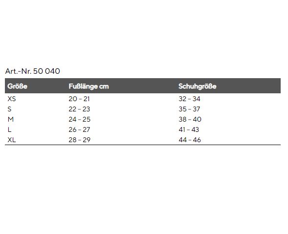 Größentabelle für den postoperativen Vorfuß-Entlastungsschuh. Größen: XS, S, M, L, XL. Fußlänge und Schuhgröße.