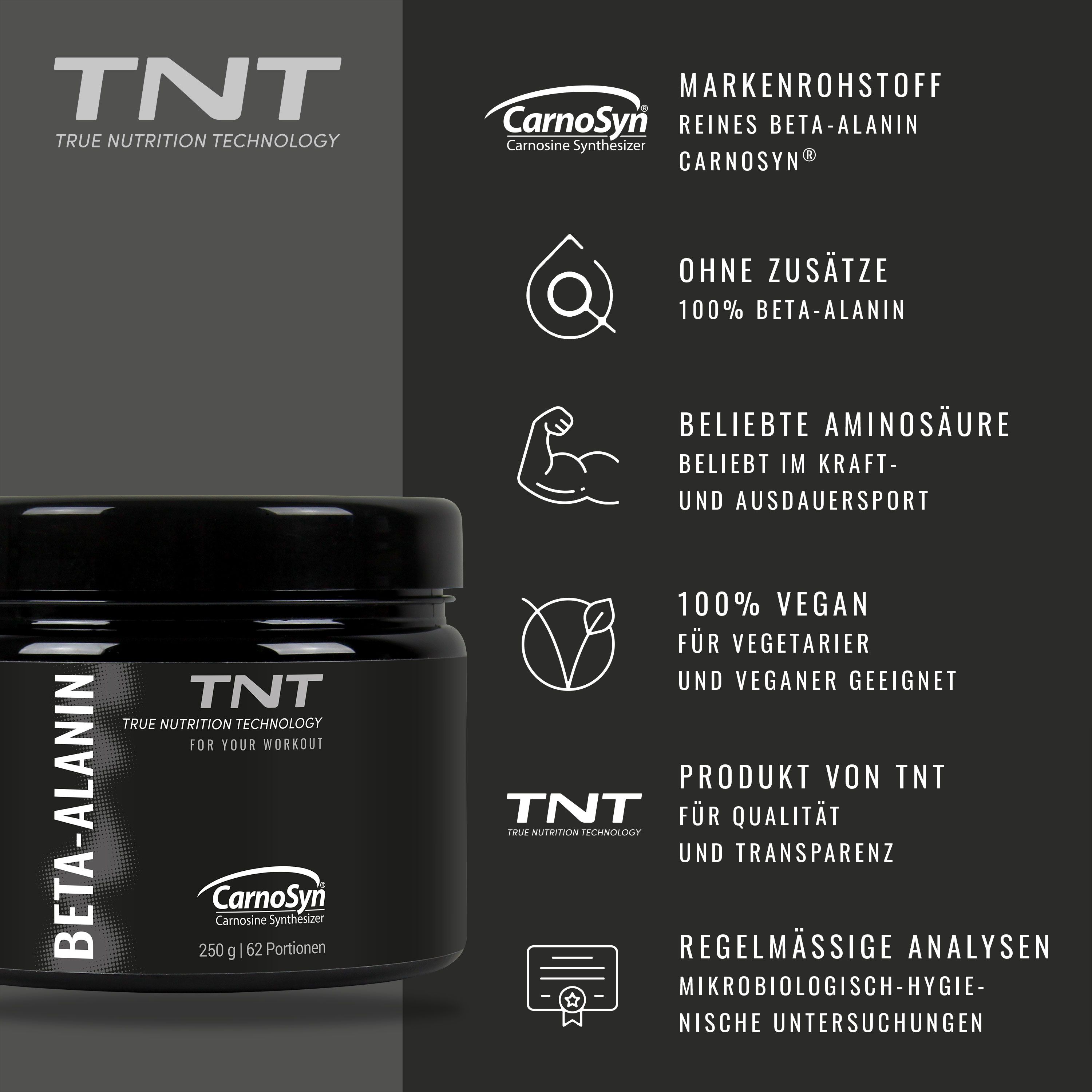 Produkt-Behälter neben Infografiken. Text: TNT, Beta-Alanin, CarnoSyn, ohne Zusätze, 100% vegan, regelmäßige Analysen.