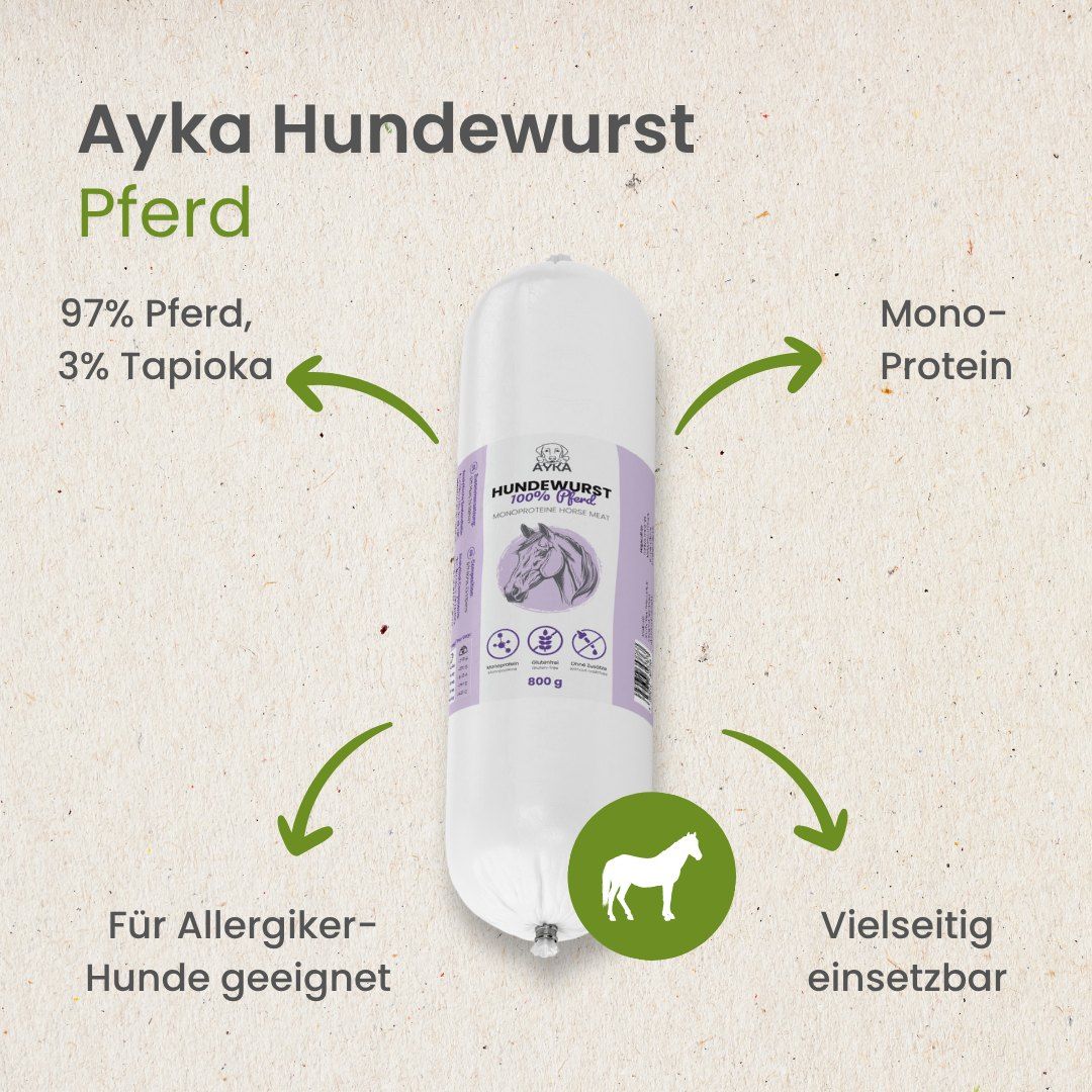 Ayka Hundewurst Pferd: 97% Pferd, 3% Tapioka, Mono-Protein. Für Allergiker-Hunde geeignet.
