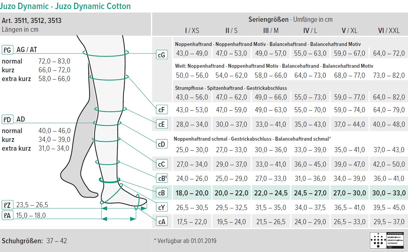 Juzo Dynamic Cotton Kompressionsstrümpfe aus hautfreundlicher Baumwolle, versch. Längen