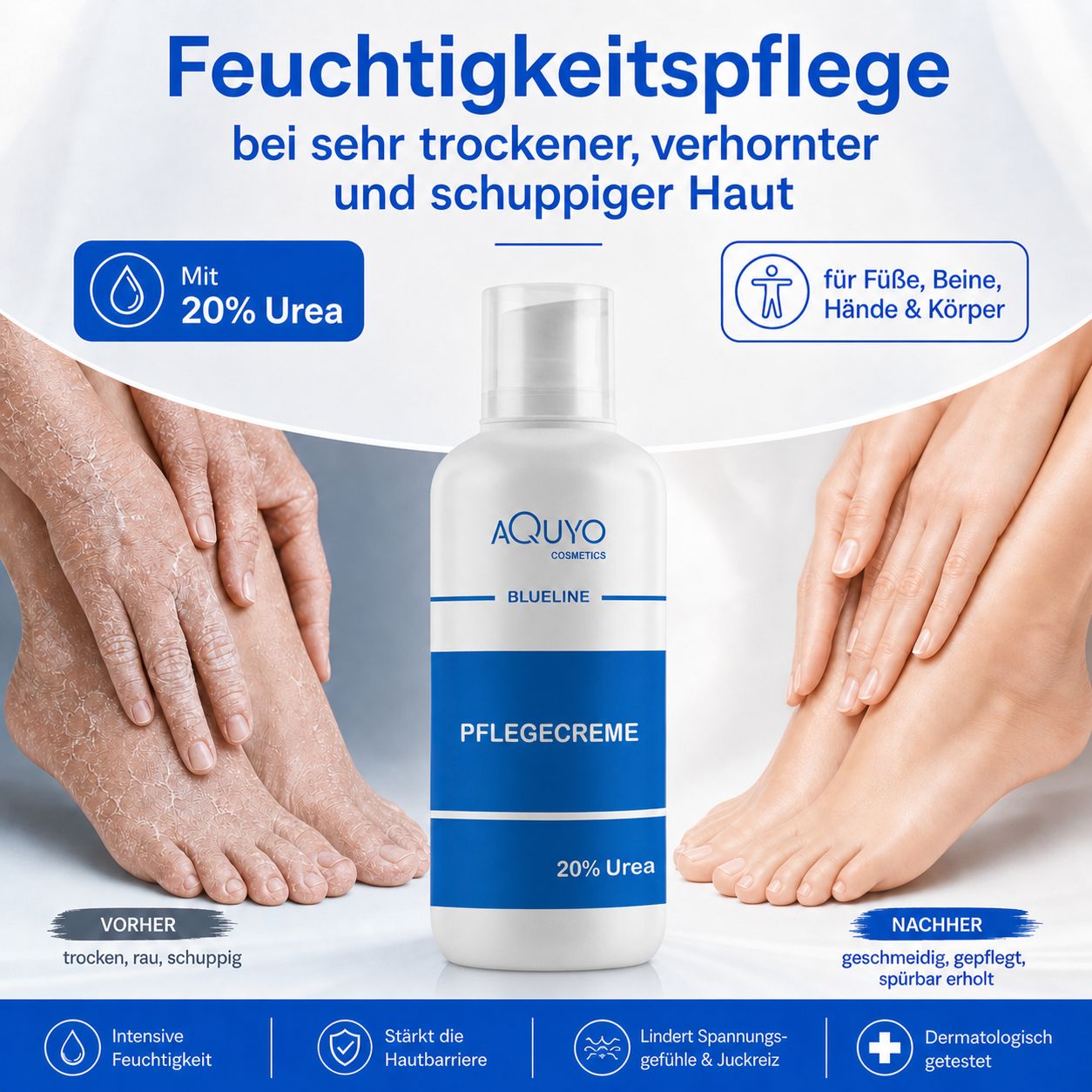Weiße Flasche mit blauer Aufschrift. Text: Pflegecreme, 20% Urea. Füße vor und nach der Anwendung. Text: Für Füße, Beine, Hände & Körper.
